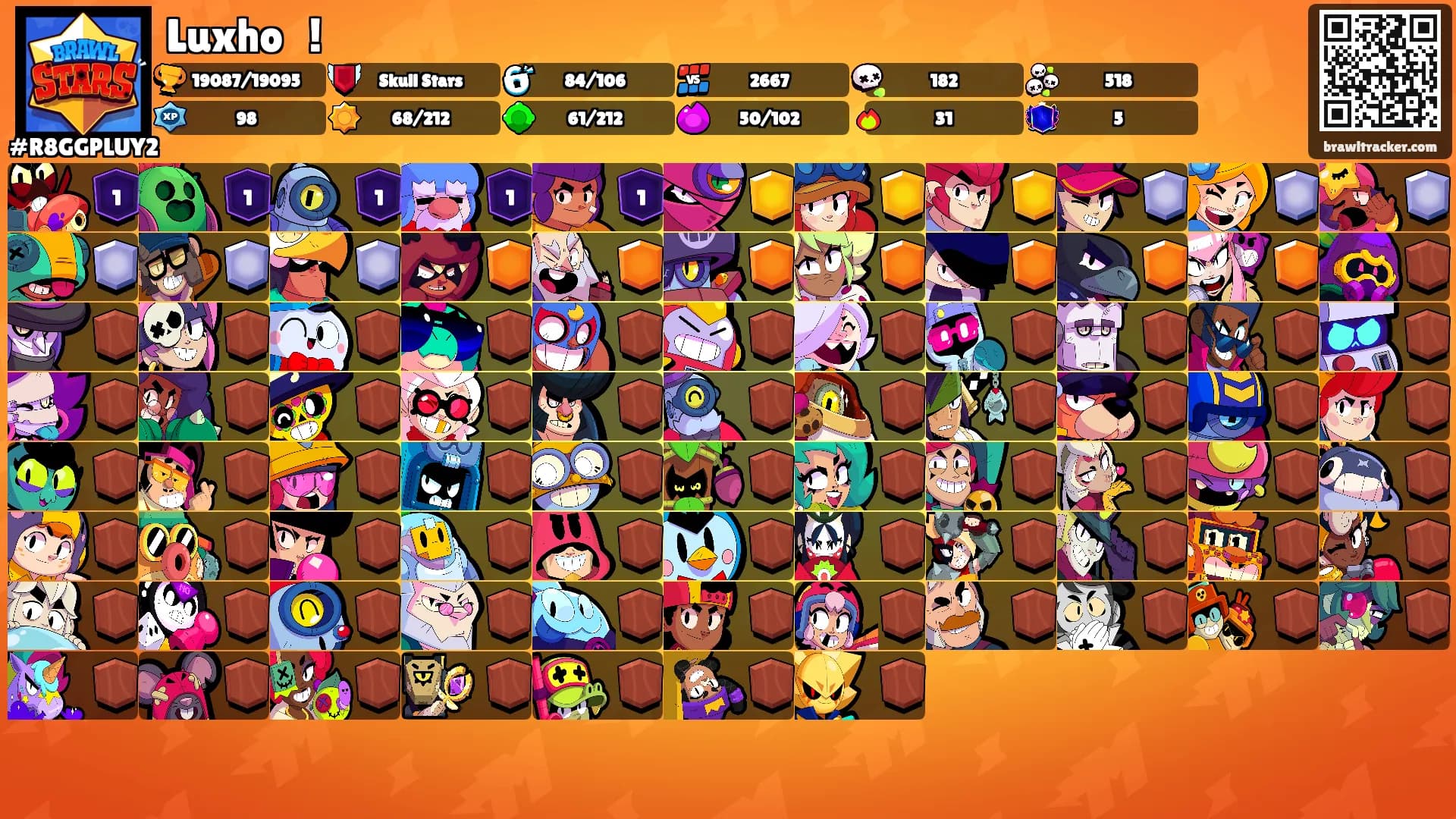 Luxho  !'s Ranks