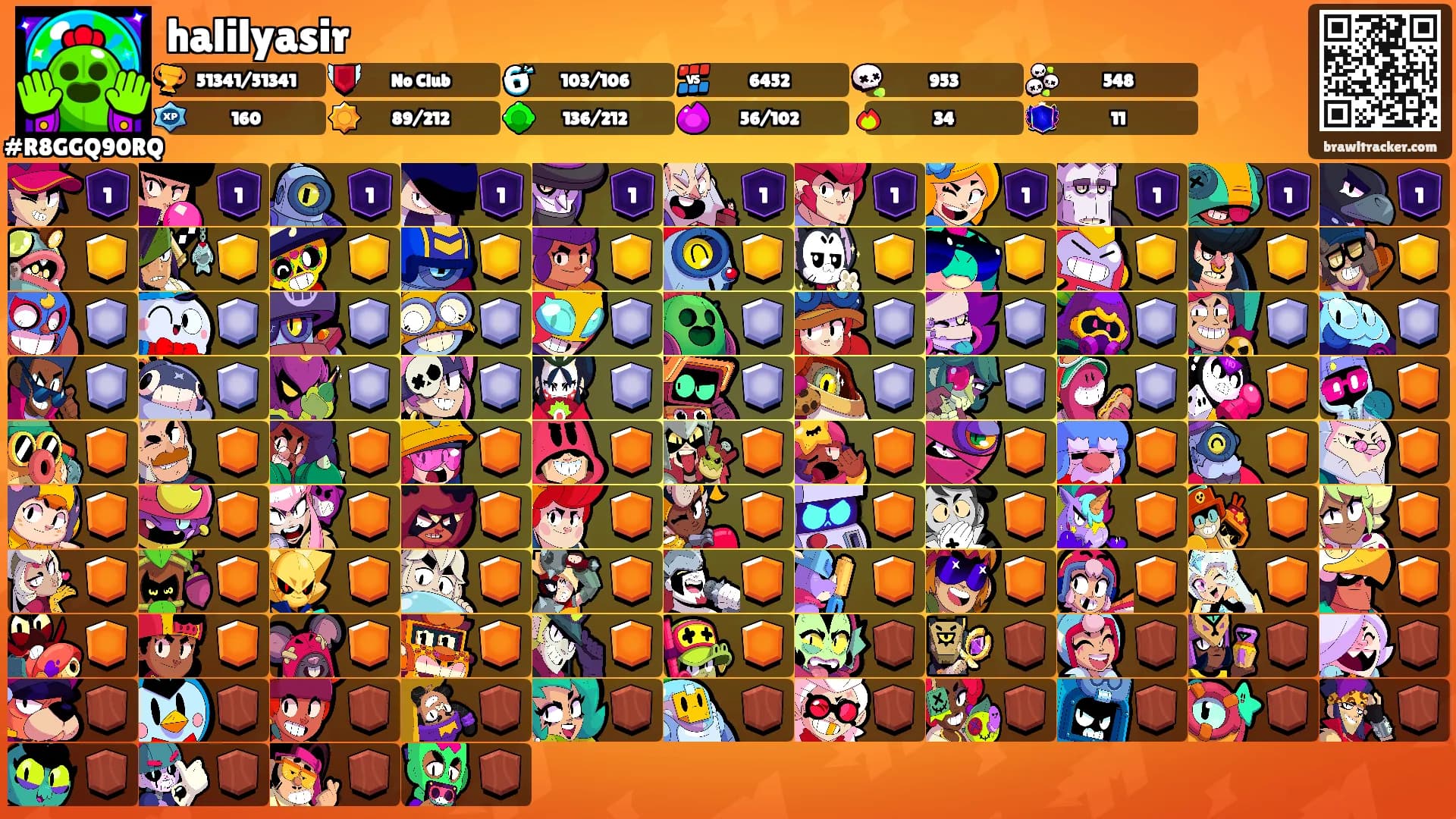 halilyasir's Ranks