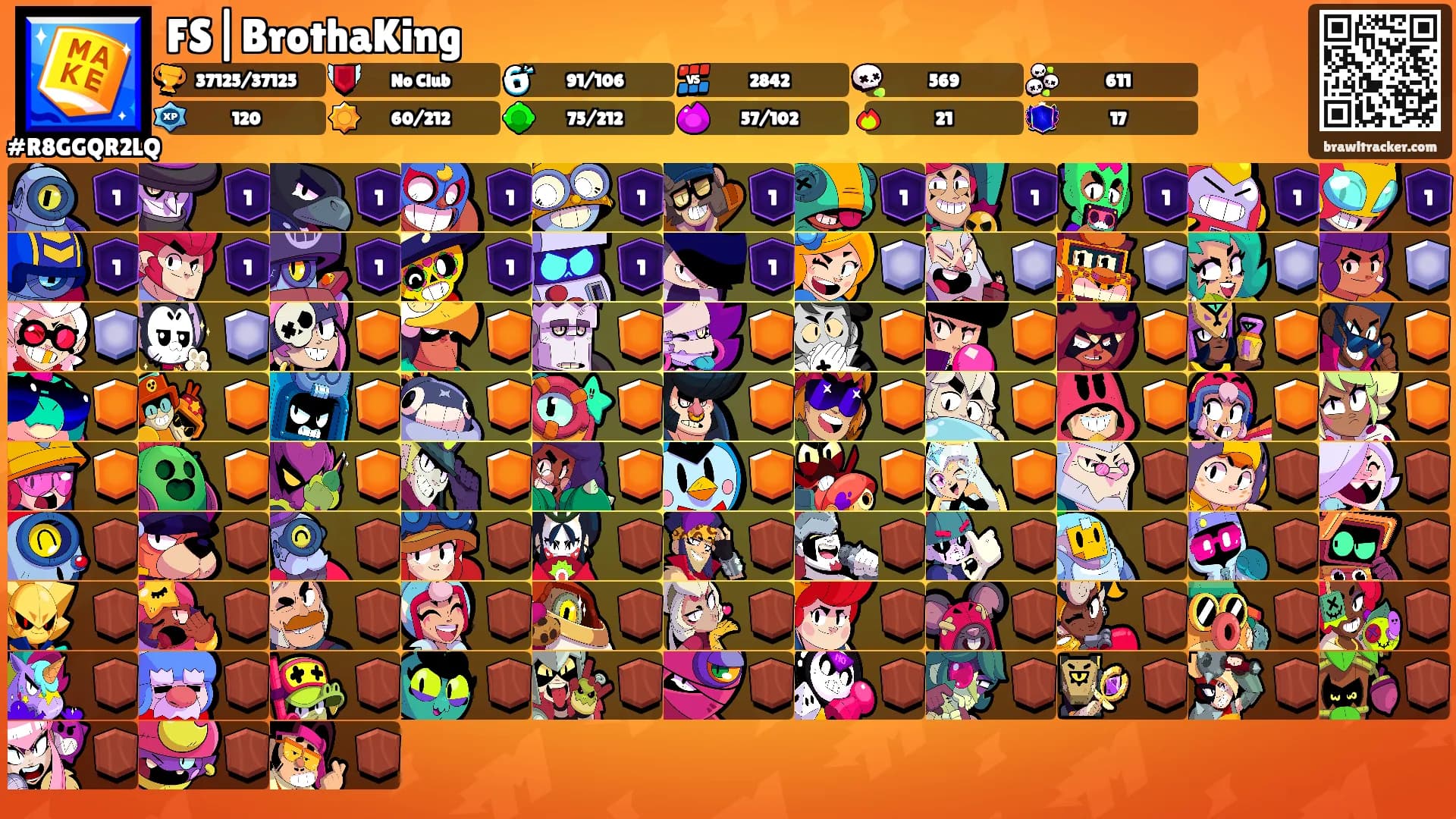 FS|BrothaKing's Ranks