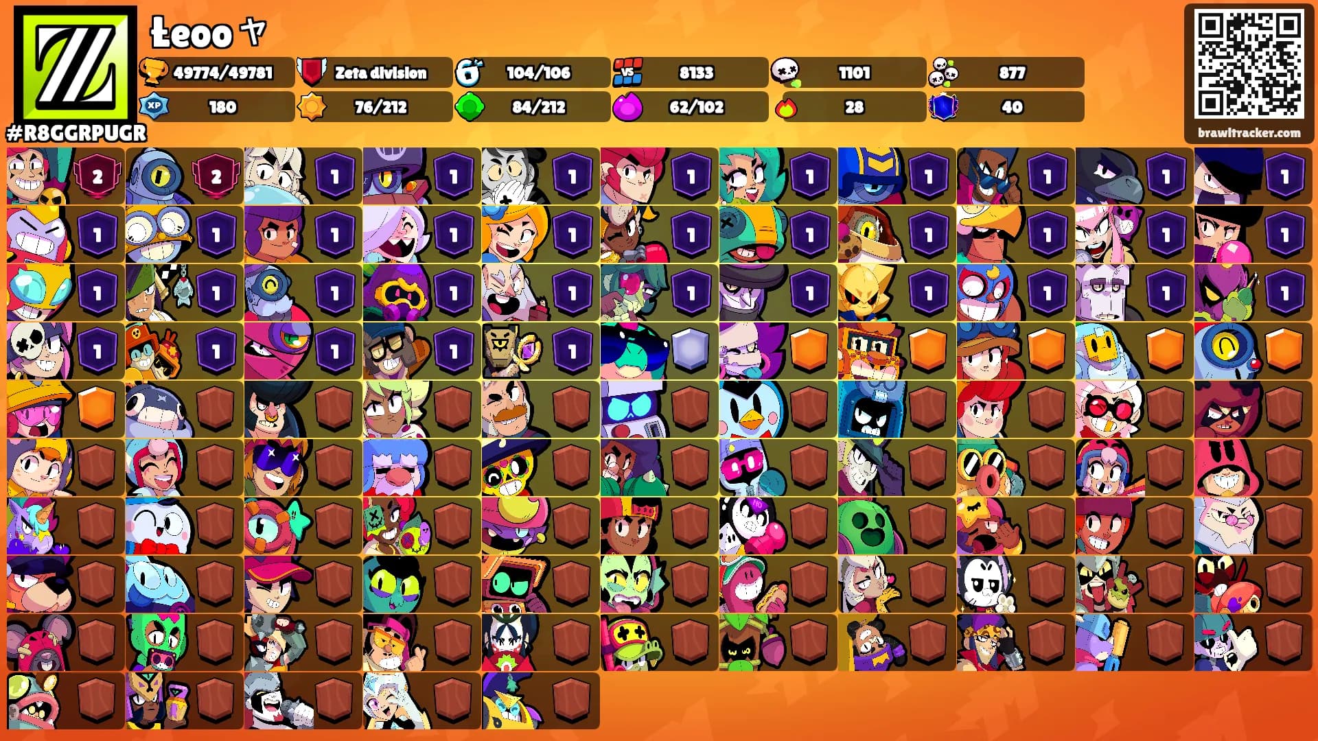 Łeooャ's Ranks