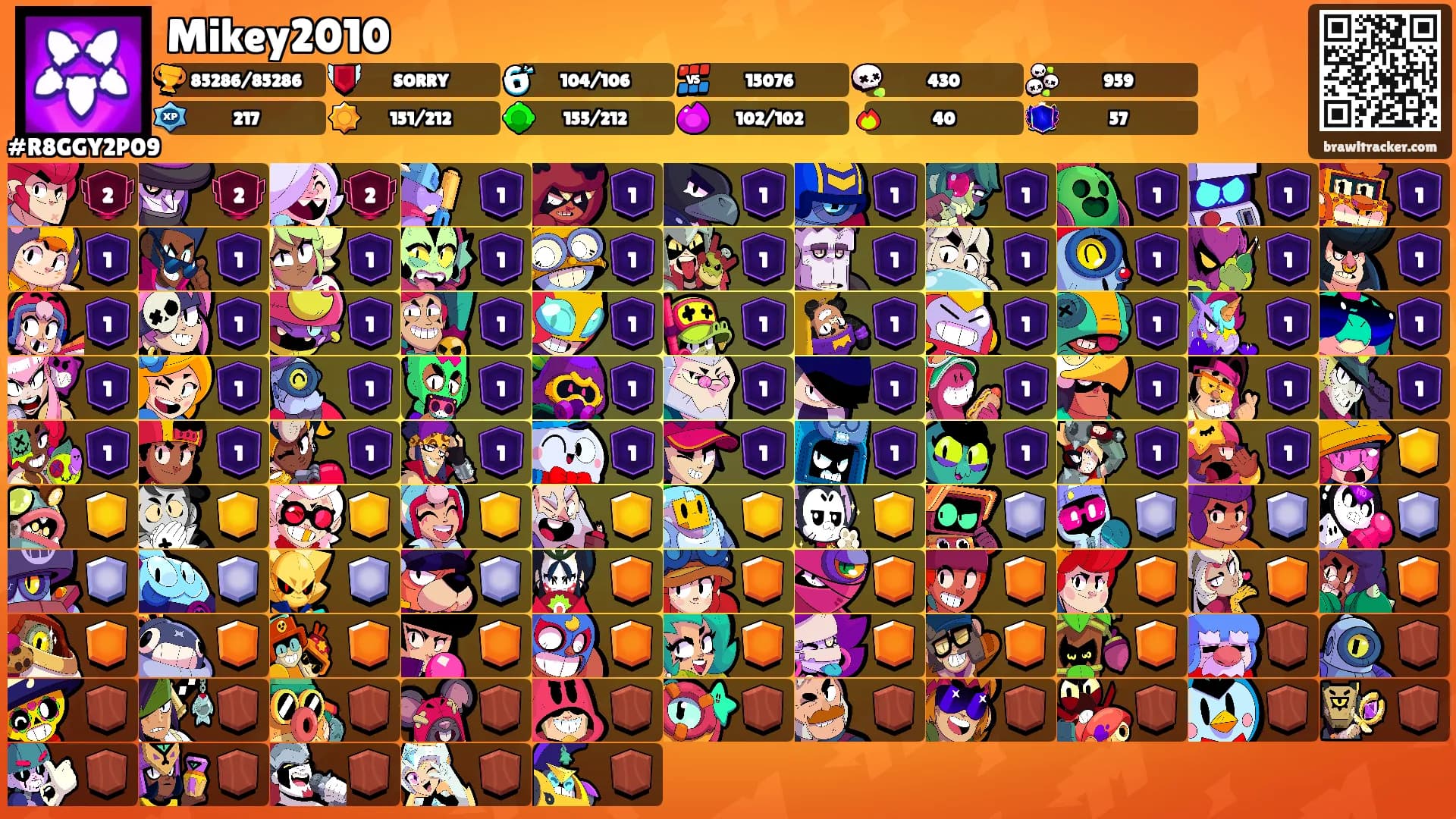 Mikey2010's Ranks