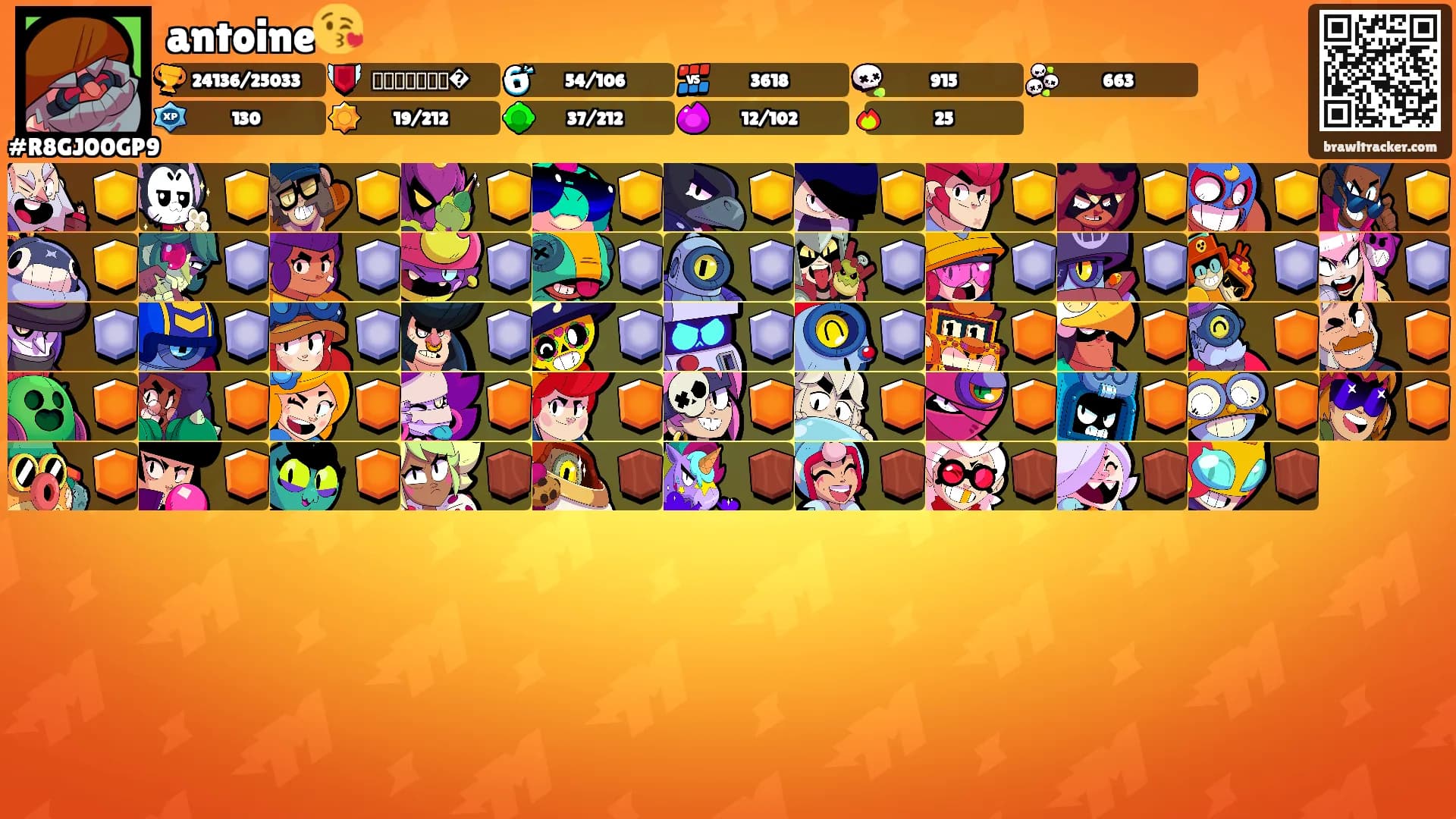 antoine😘's Ranks