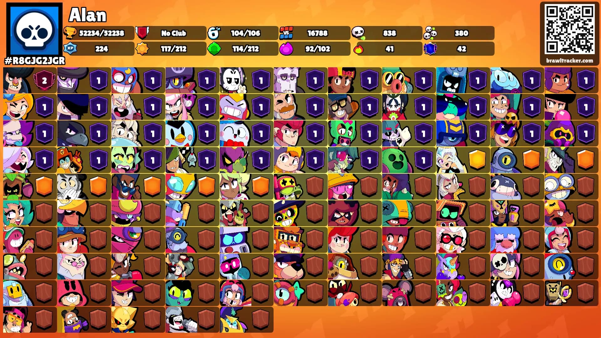 Alan's Ranks