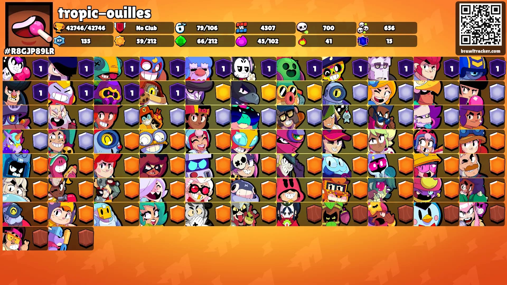 tropic-ouilles's Ranks