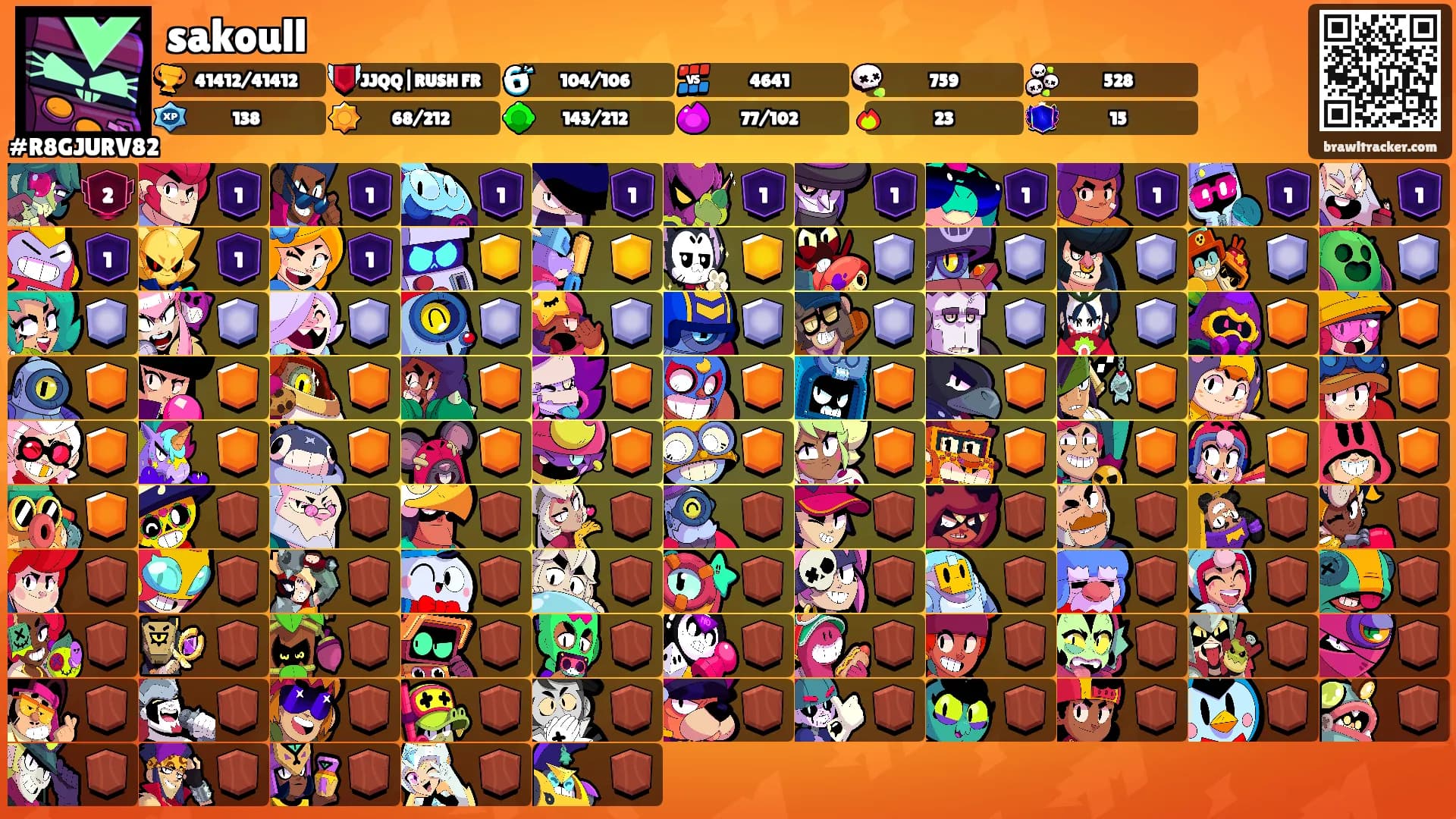 sakoull's Ranks