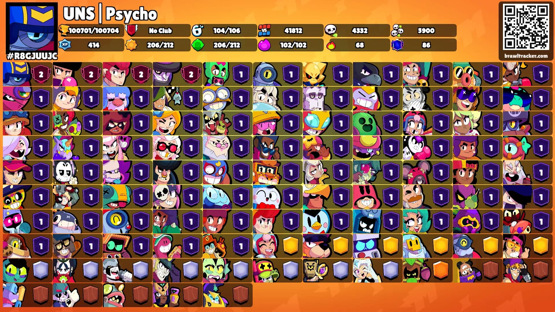 UNS|Psycho's Ranks