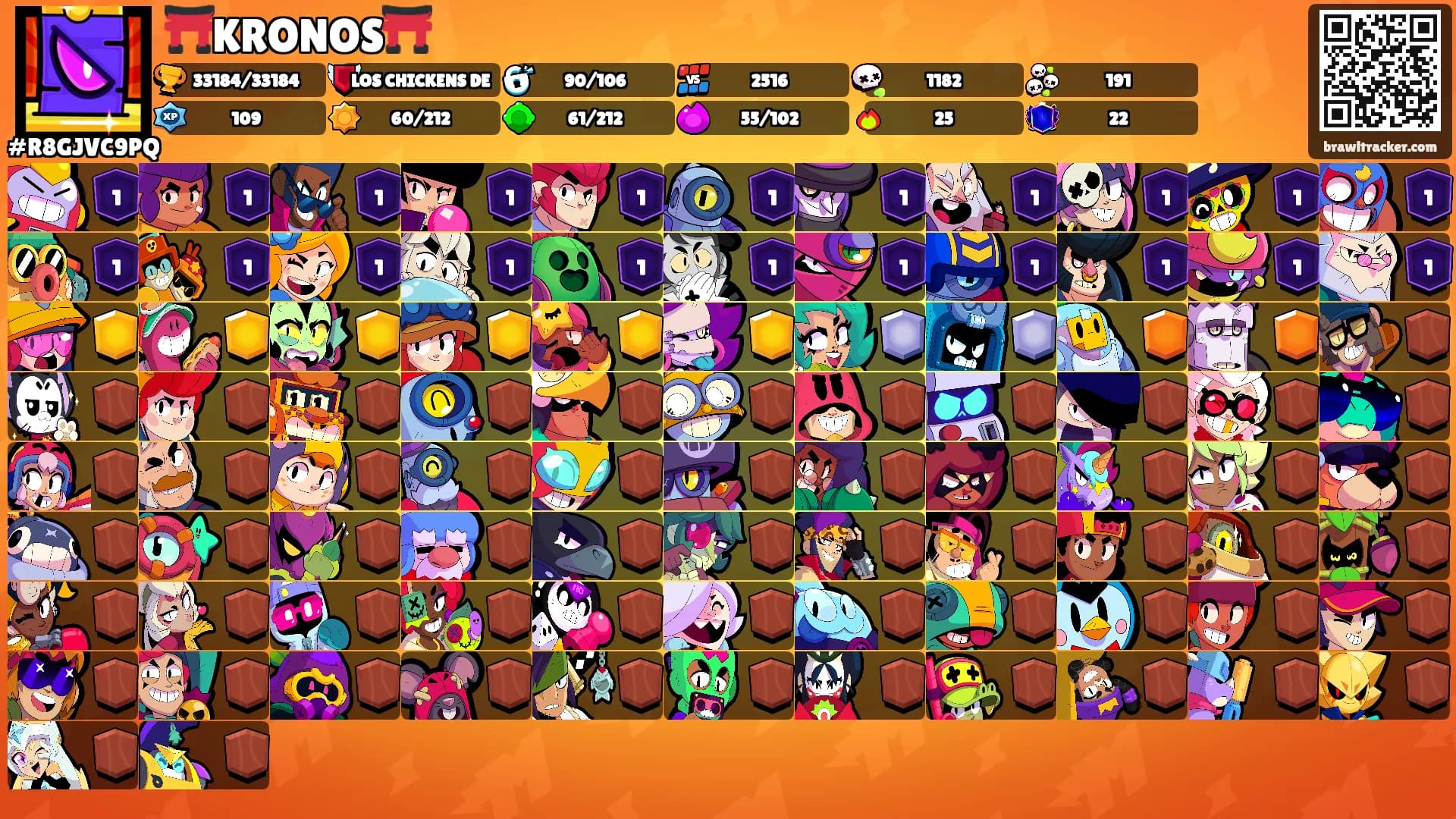 ⛩️KRONOS⛩️'s Ranks