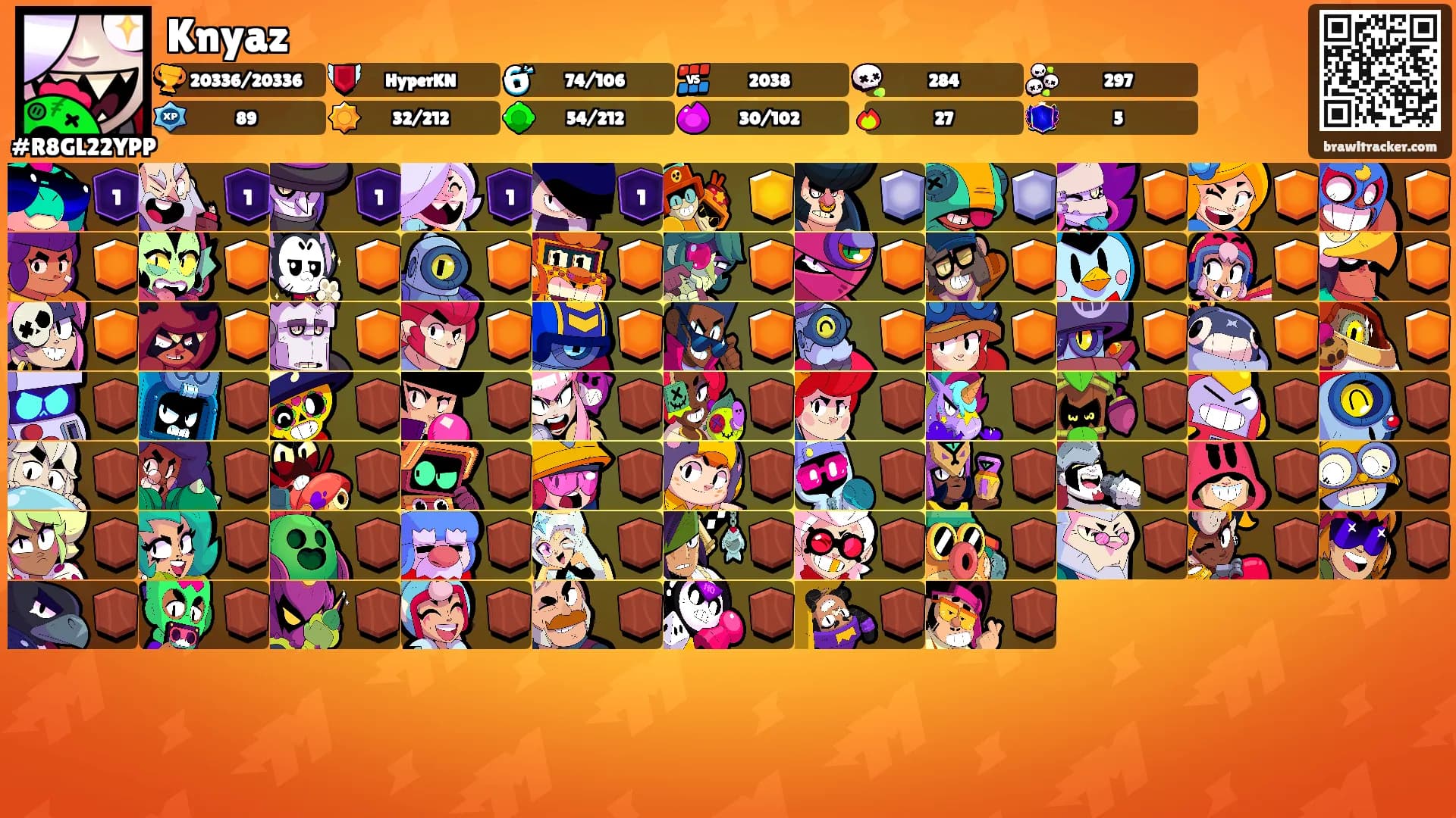 Knyaz's Ranks