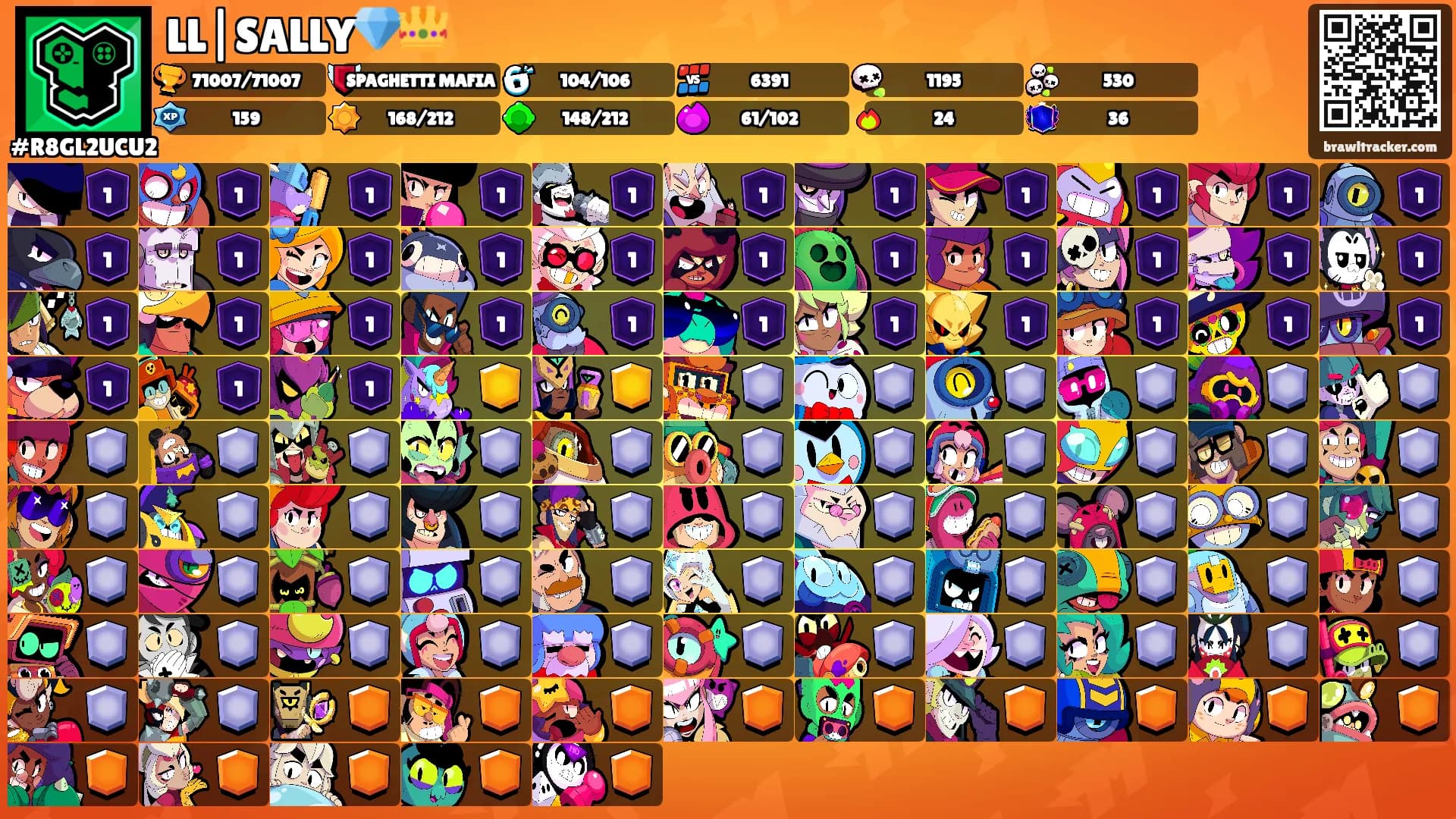 LL|SALLY💎👑's Ranks