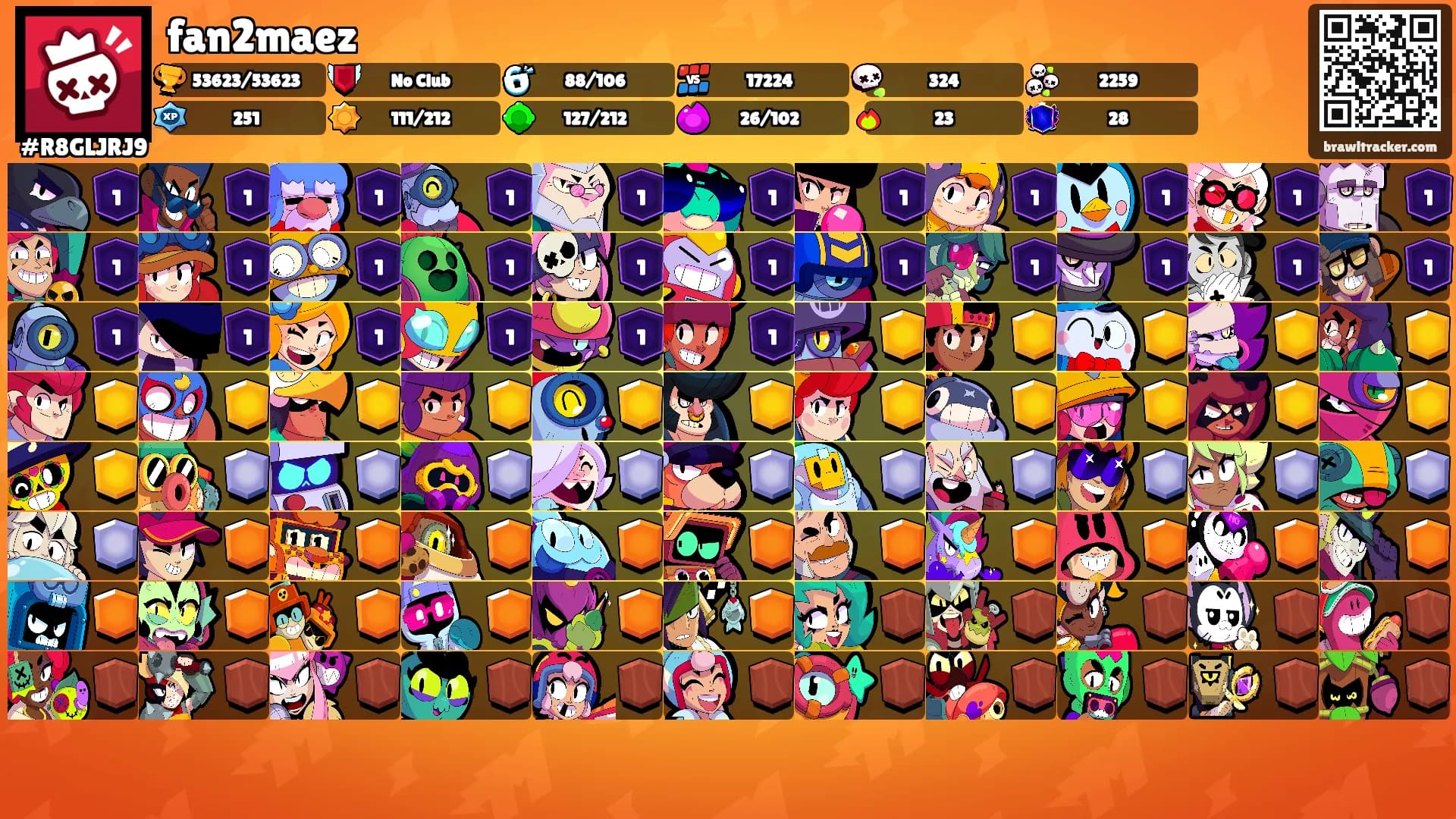 fan2maez's Ranks
