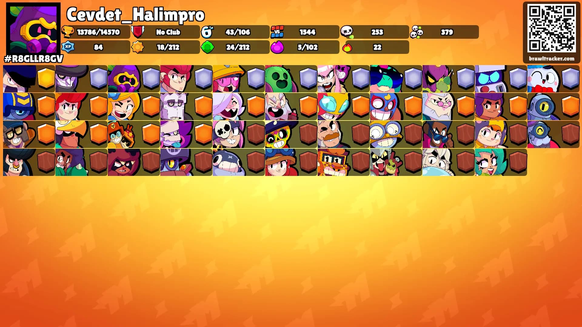 Cevdet_Halimpro's Ranks