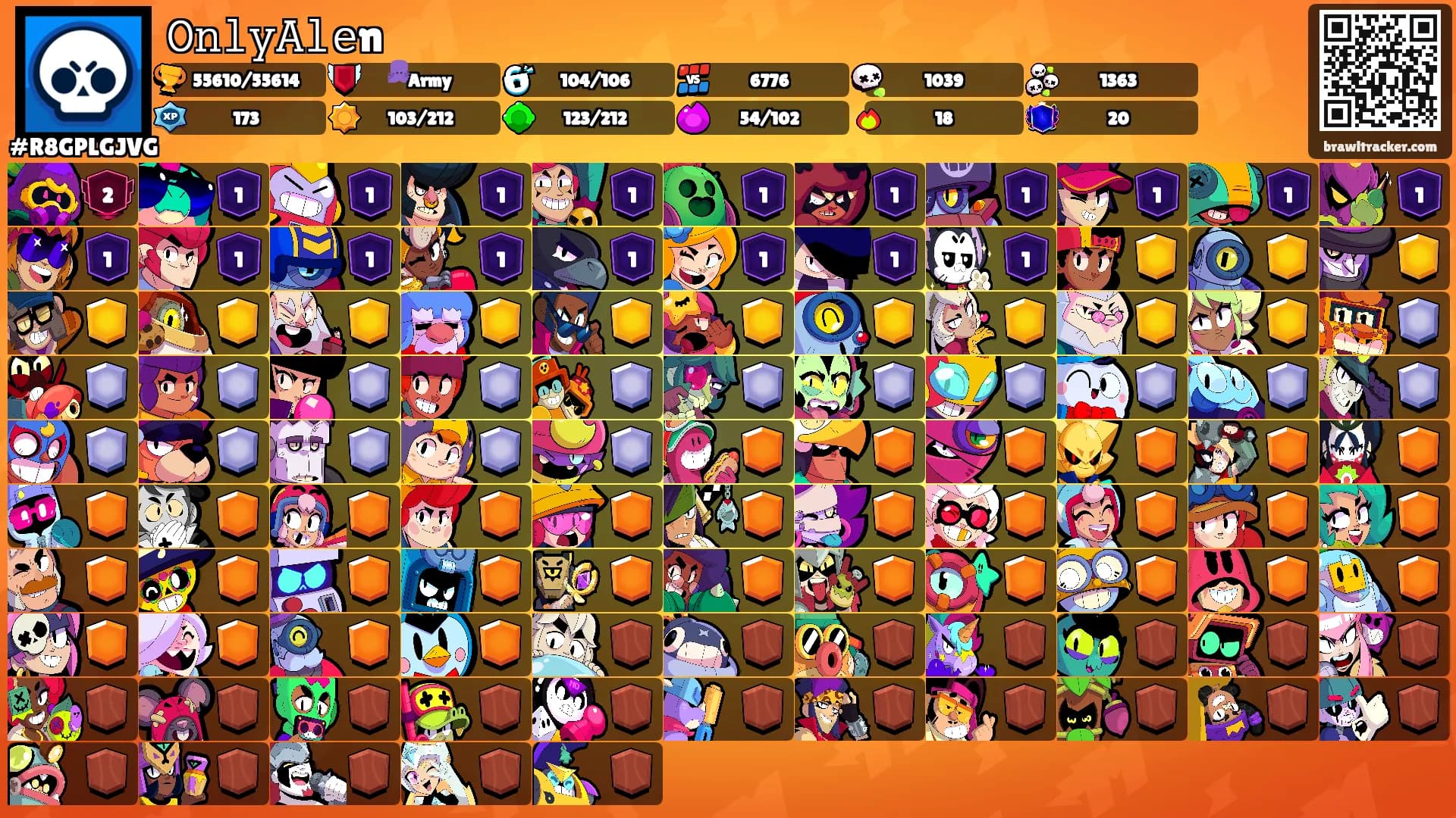 𝙾𝚗𝚕𝚢𝙰𝚕𝚎n's Ranks