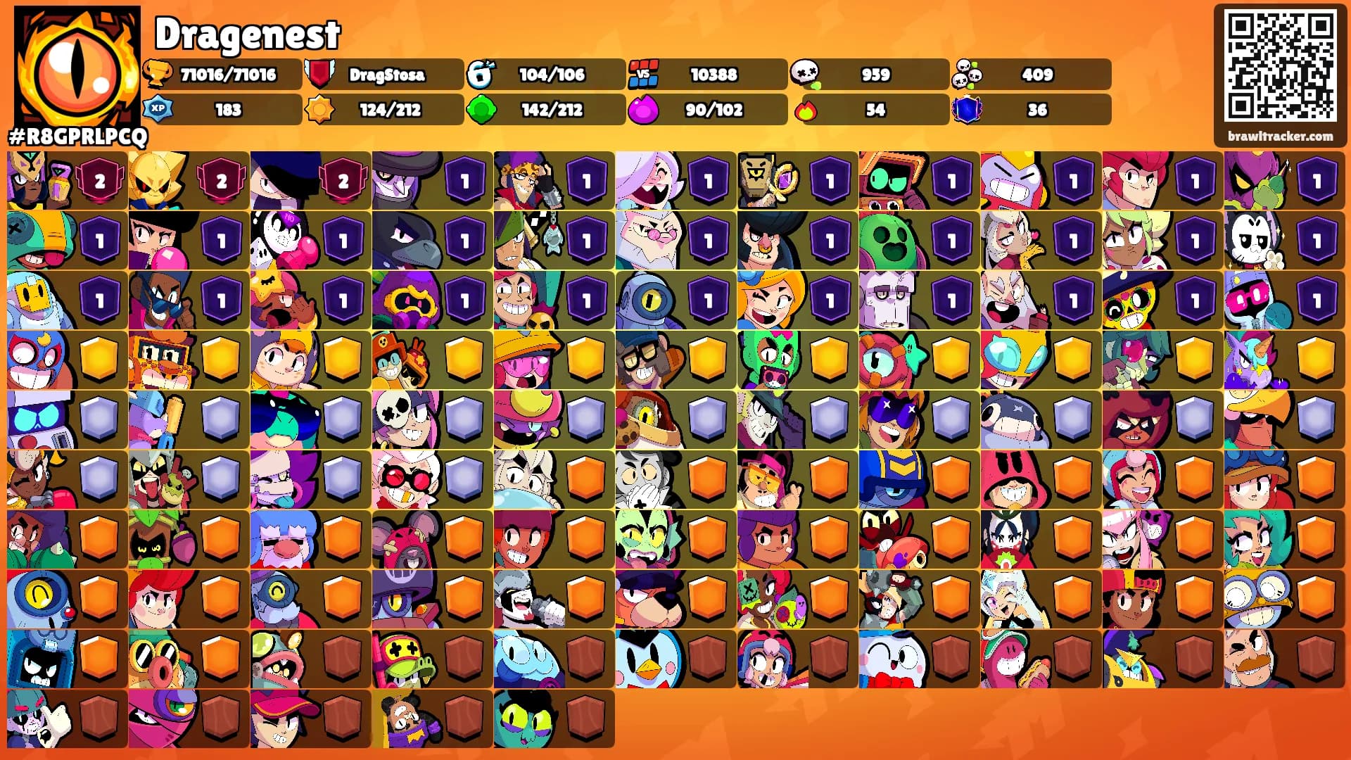 Dragenest's Ranks