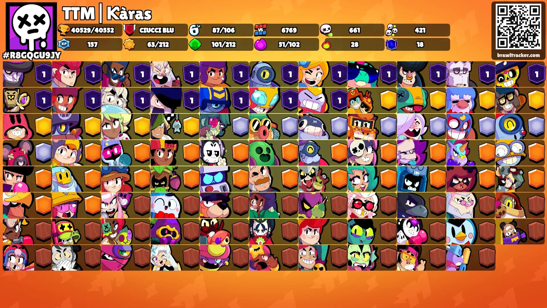 TTM|Ƙàras's Ranks