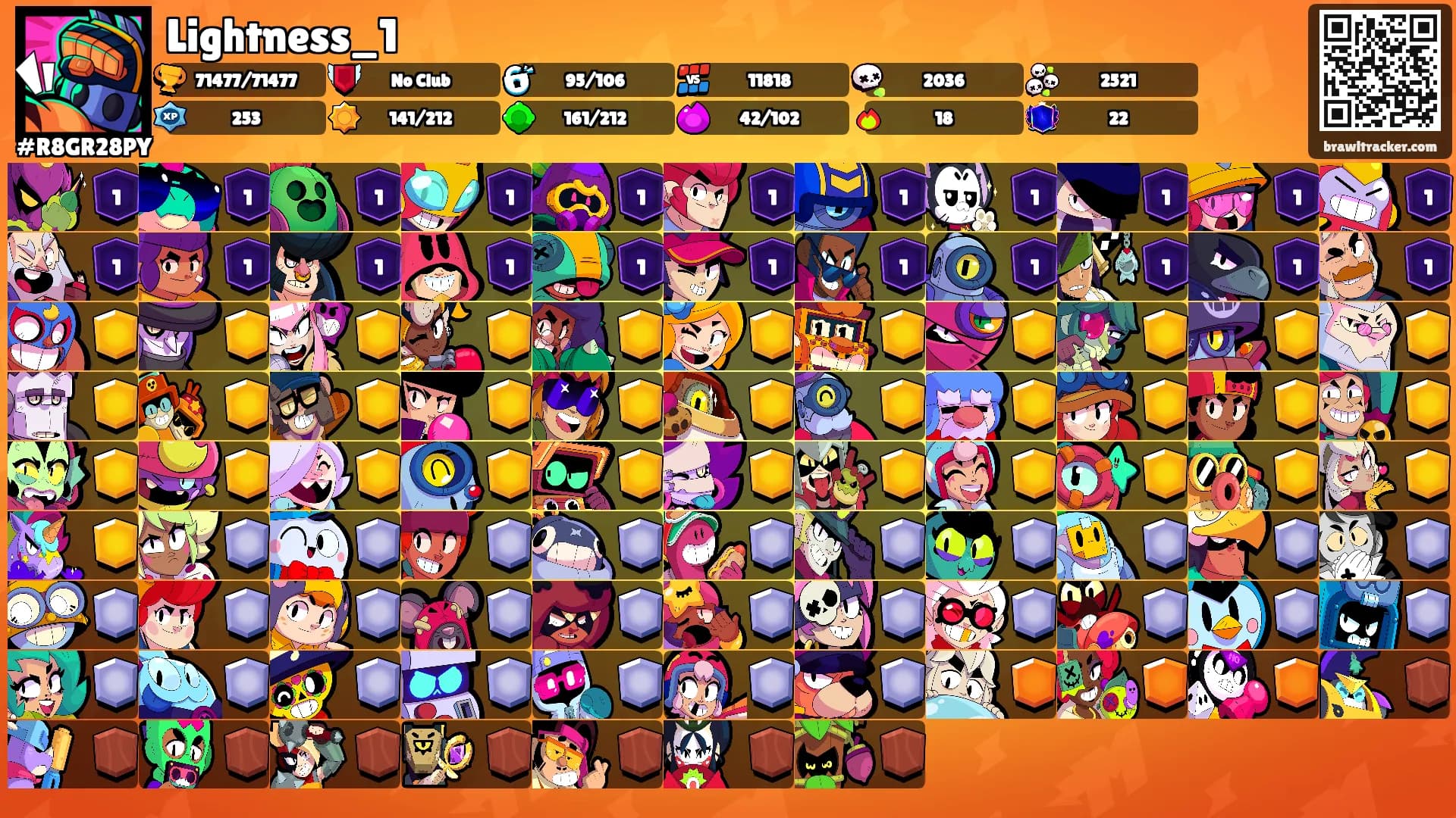 Lightness_1's Ranks
