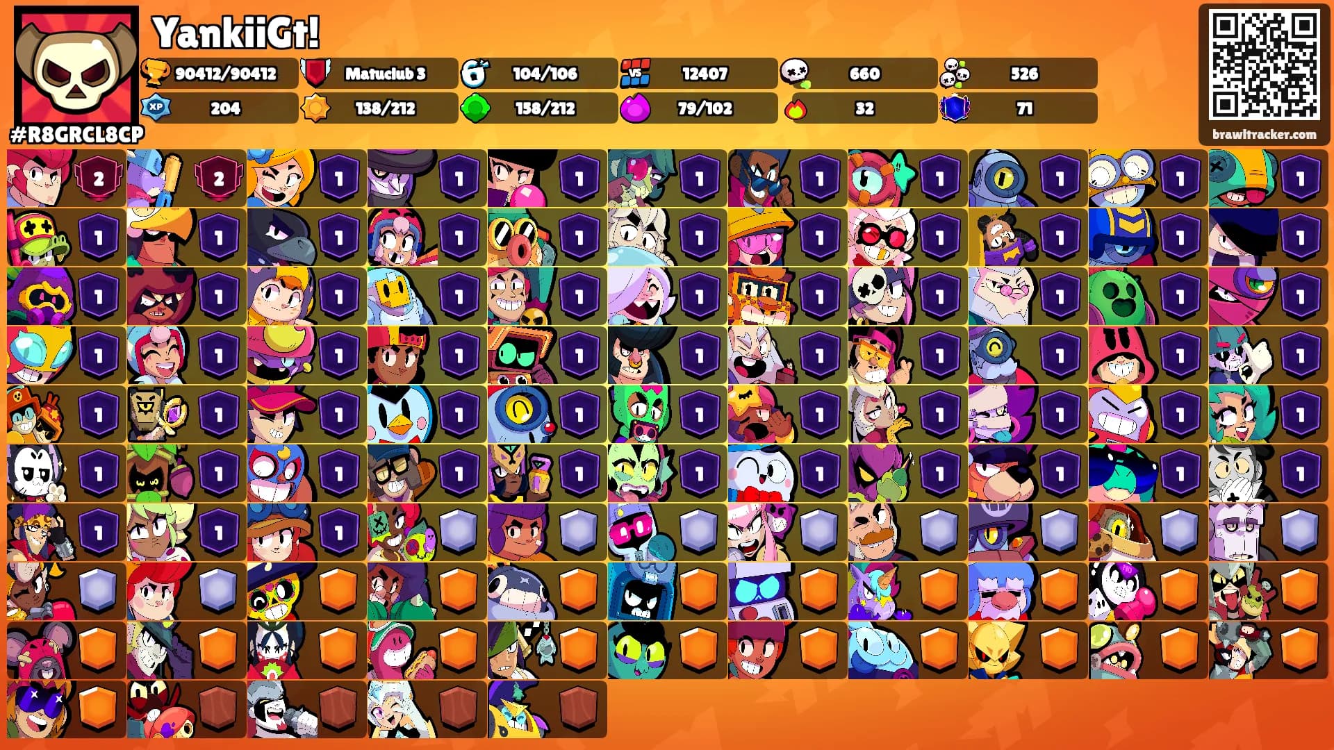 YankiiGt!'s Ranks