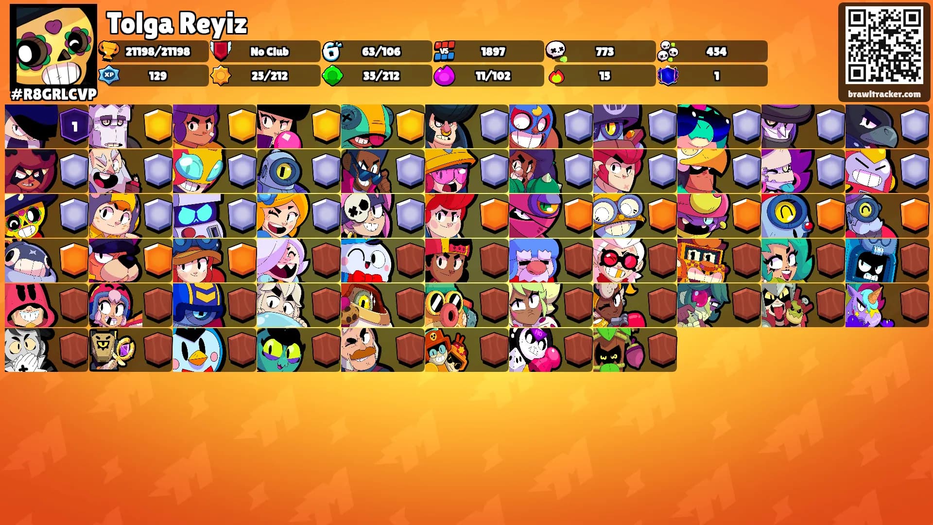 Tolga Reyiz's Ranks