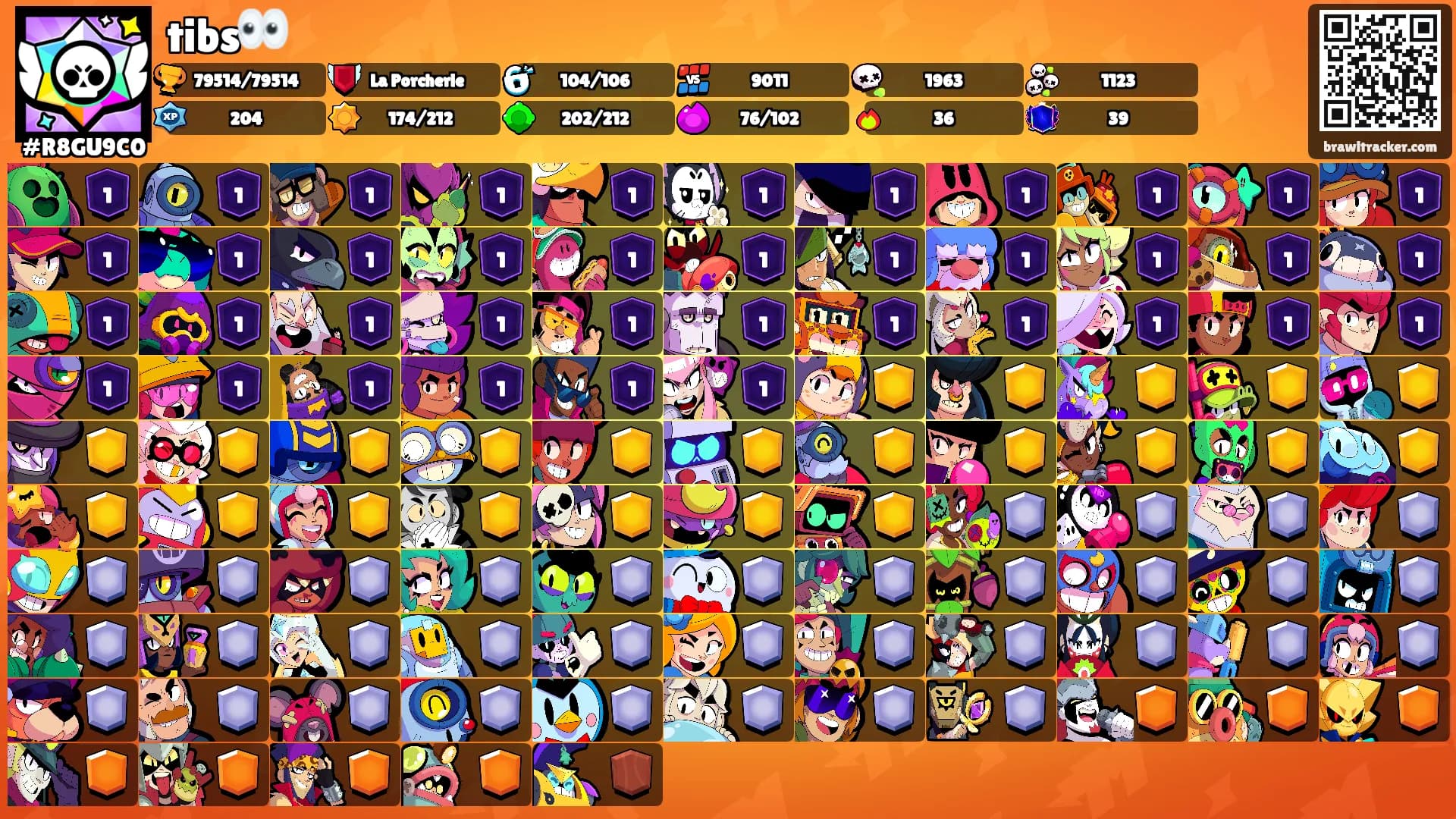 tibs👀's Ranks