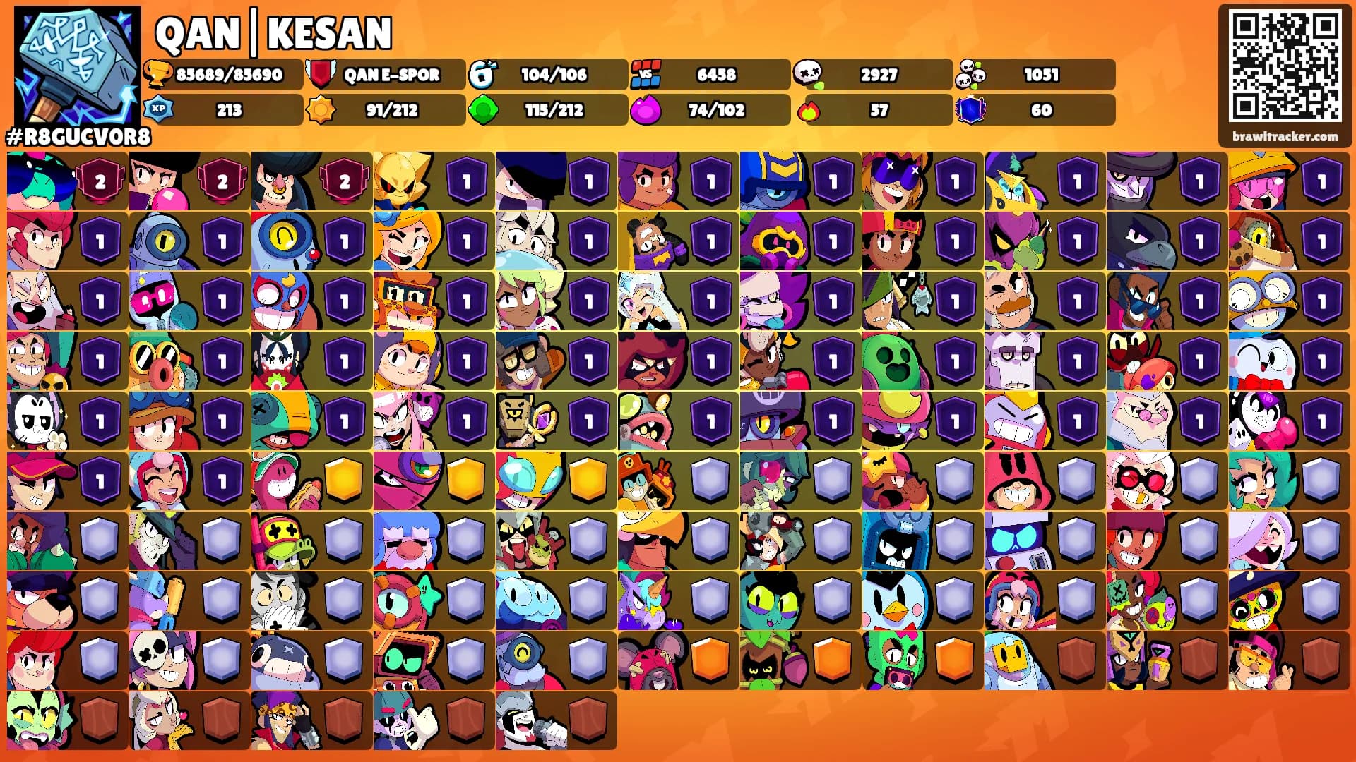 QAN|KESAN's Ranks