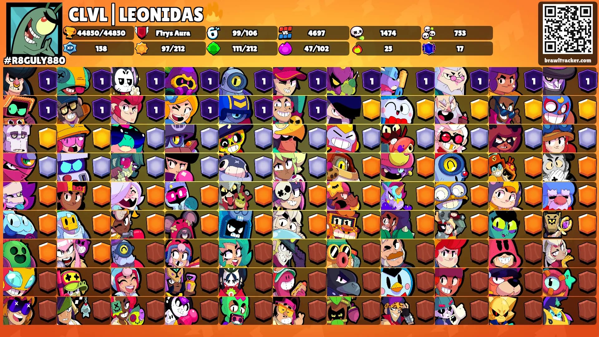 CLVL|LEONIDAS🔥's Ranks