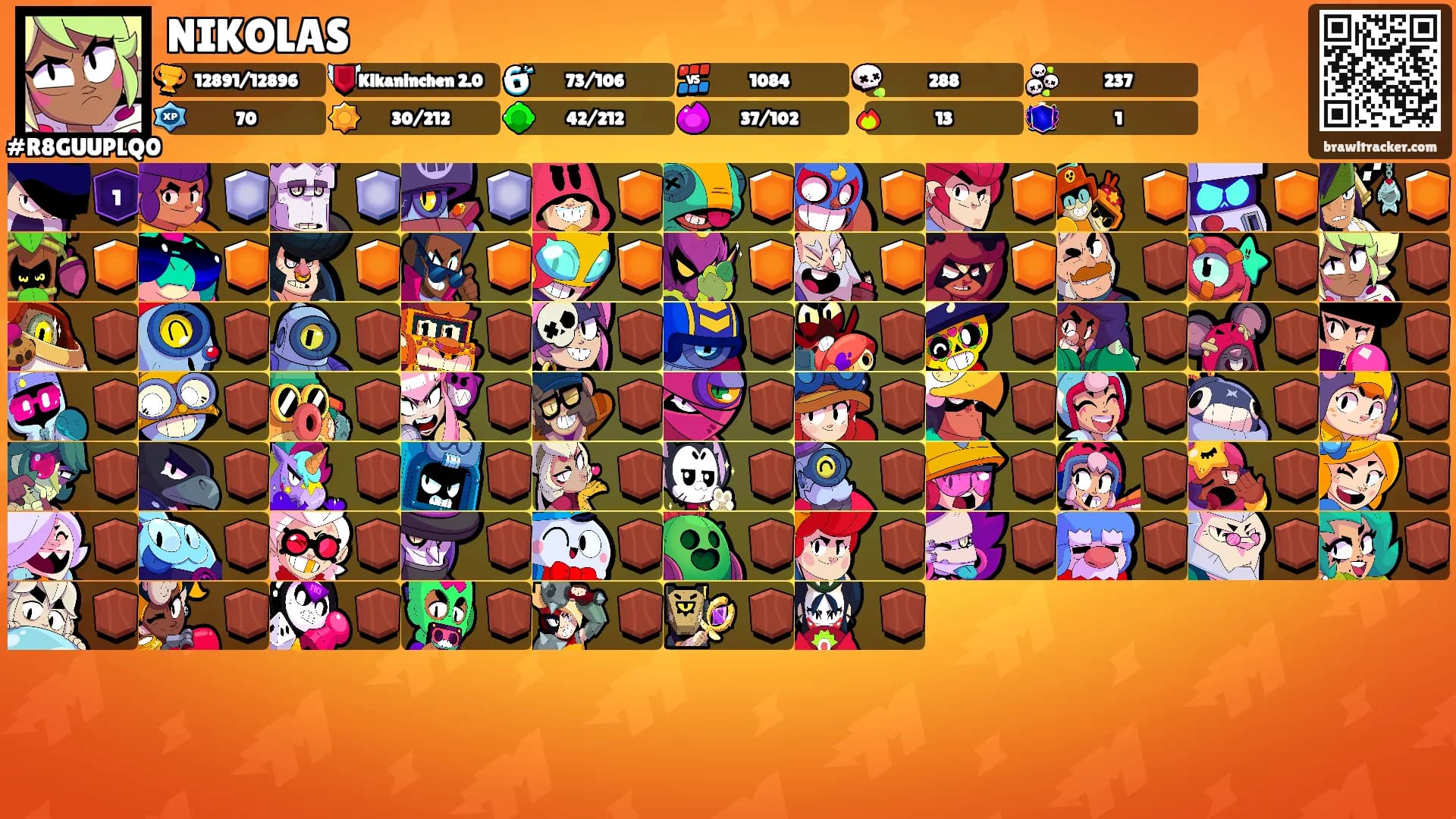 NIKOLAS's Ranks