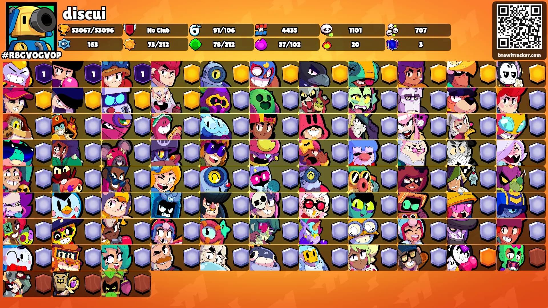 discui's Ranks