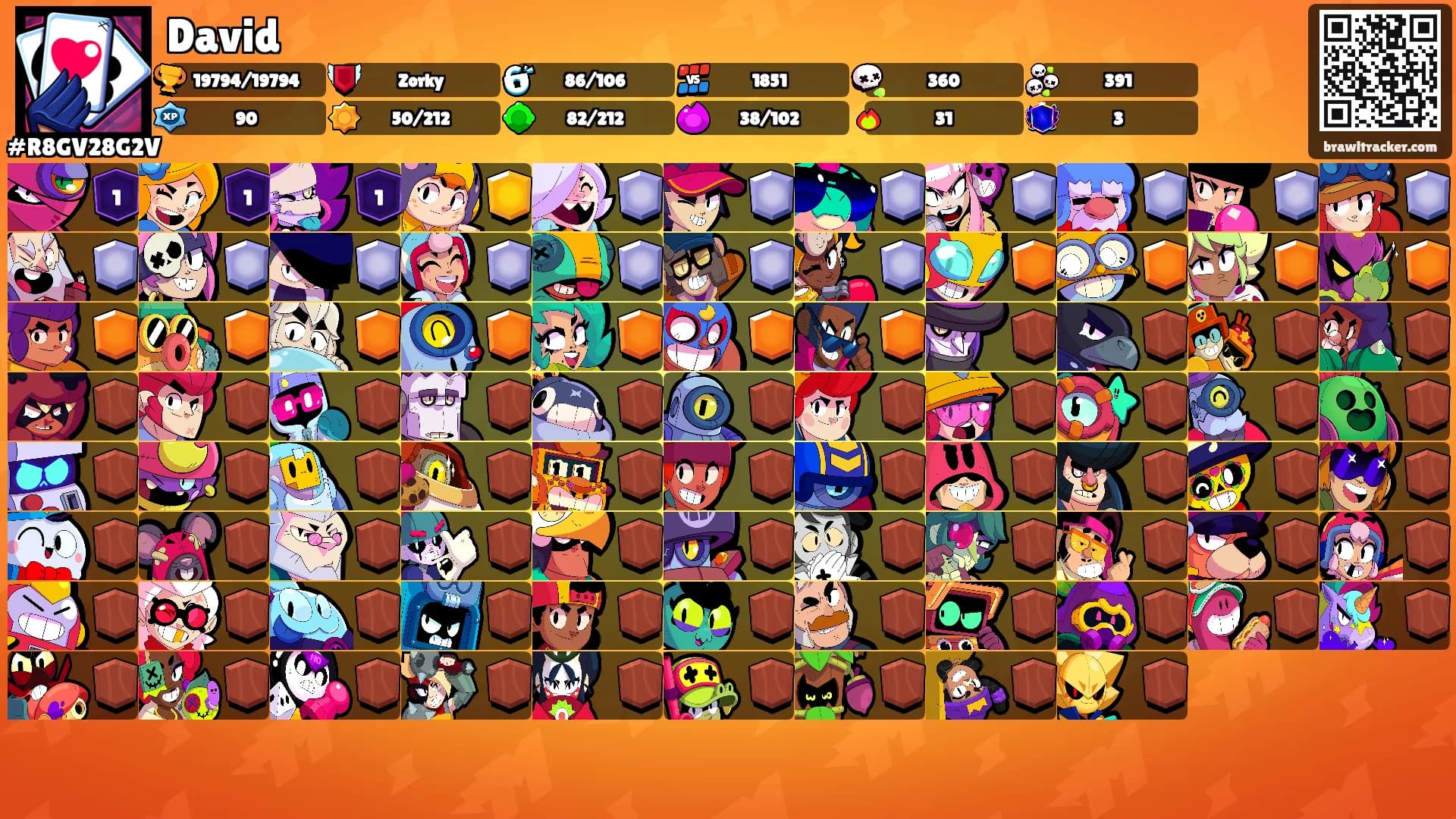 David's Ranks