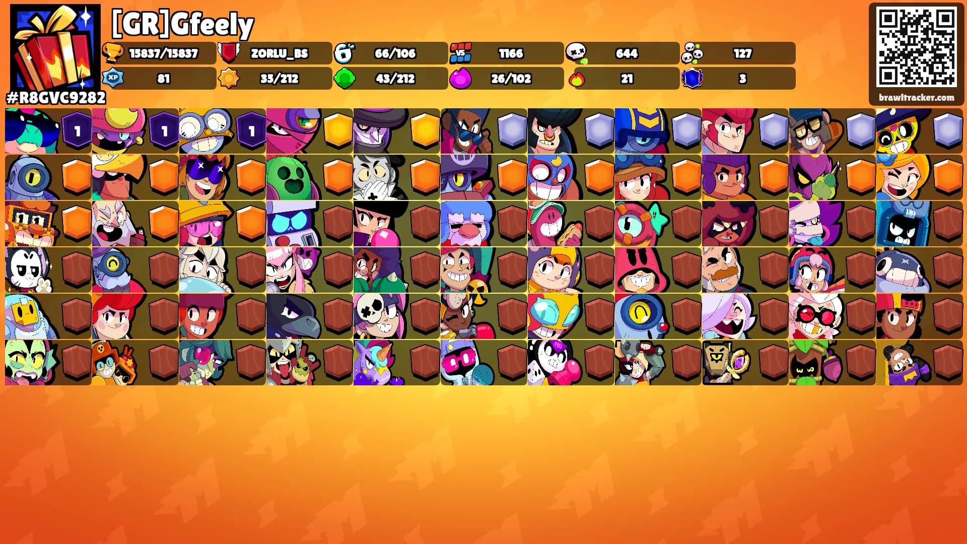 [GR]Gfeely's Ranks