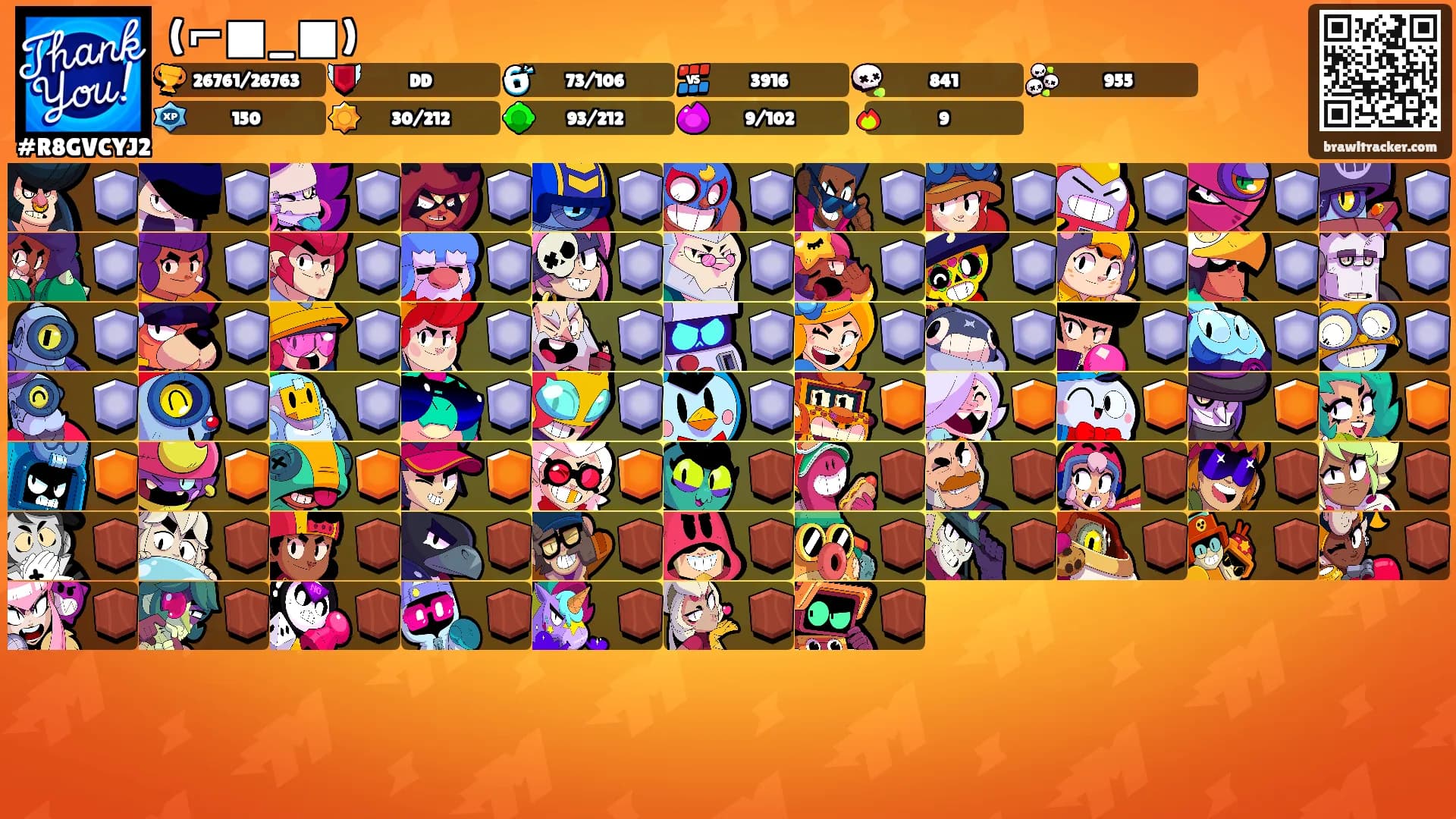 (⌐■_■)'s Ranks