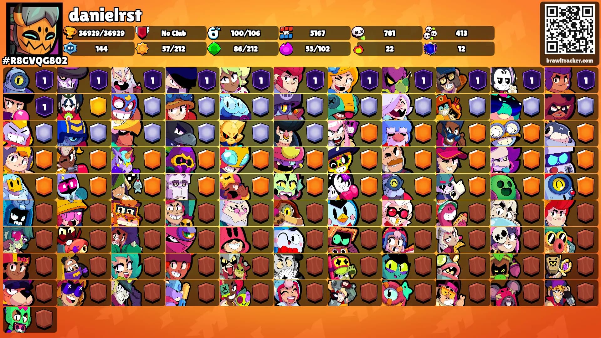 danielrst's Ranks
