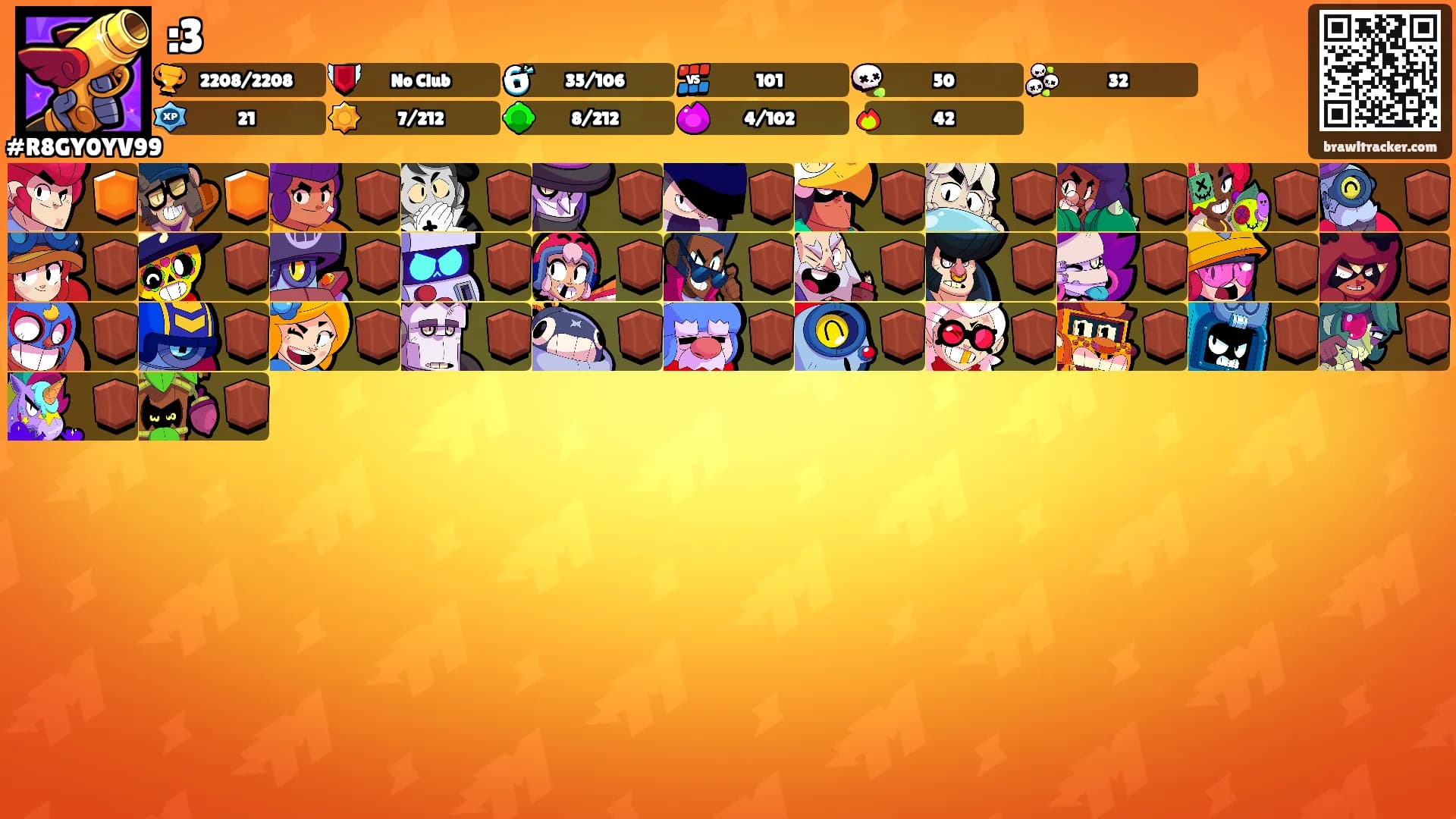 :3's Ranks