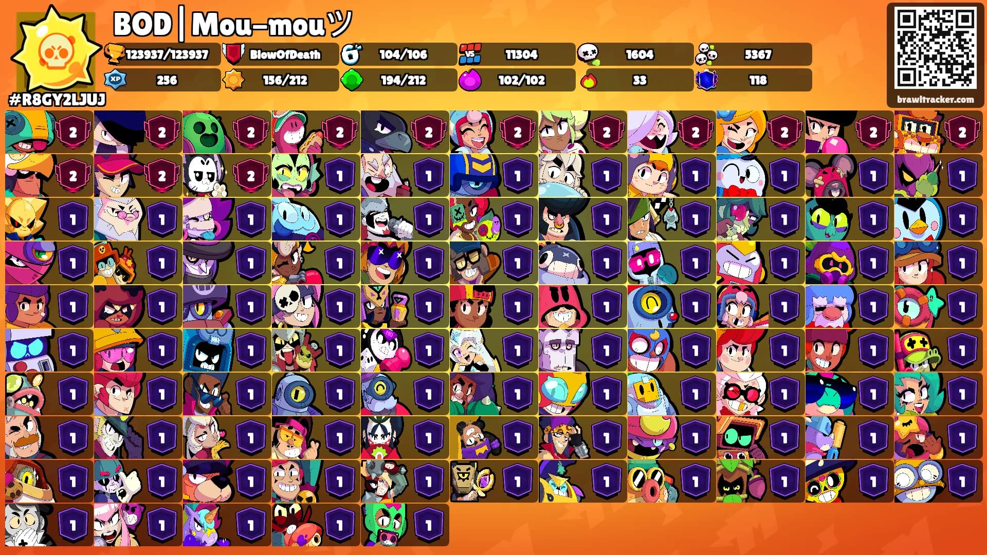 BOD|Mou-mouツ's Ranks