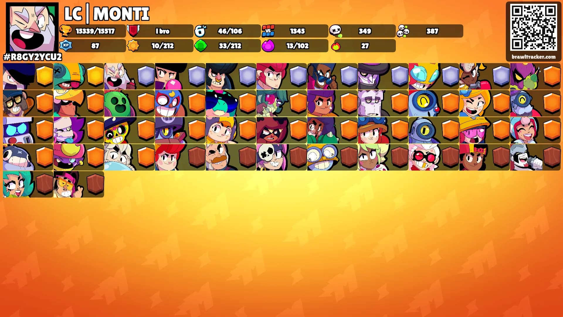 LC|MONTI's Ranks