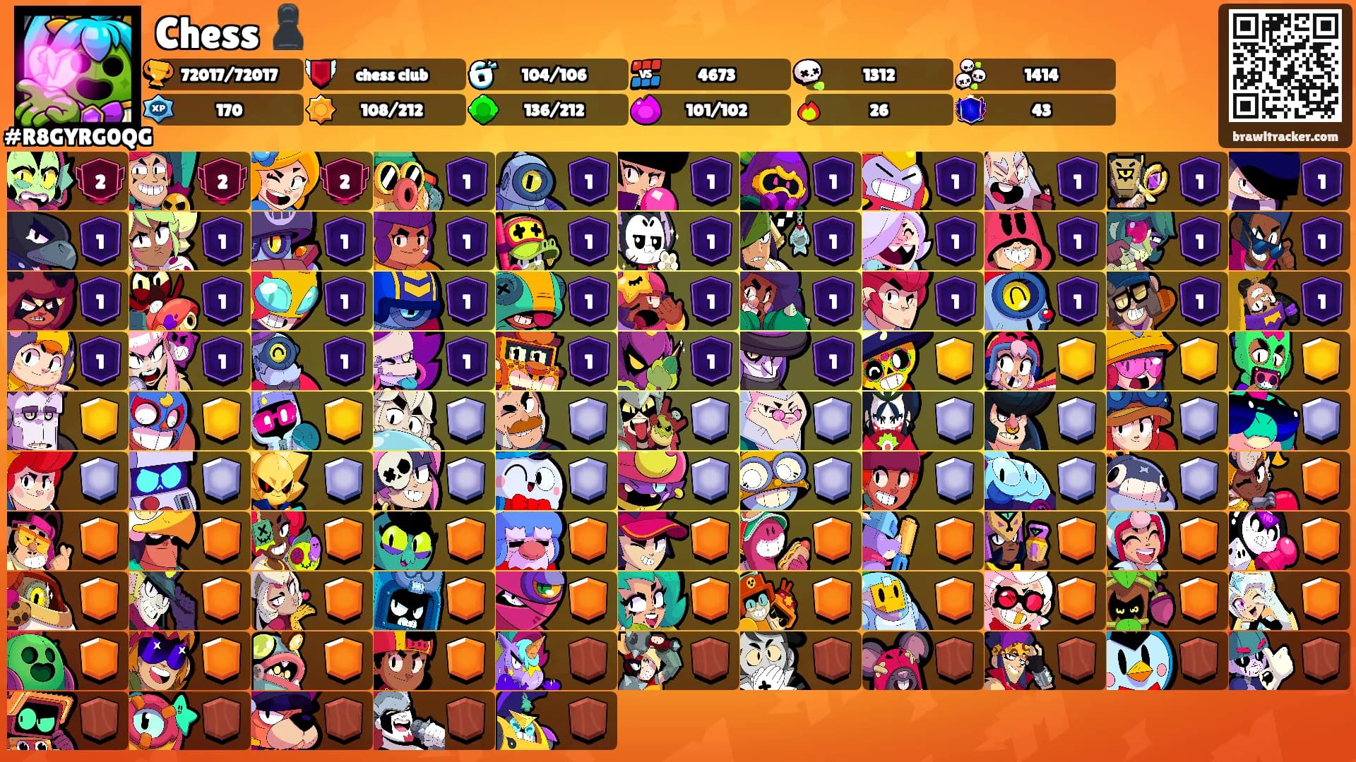 Chess ♟️'s Ranks