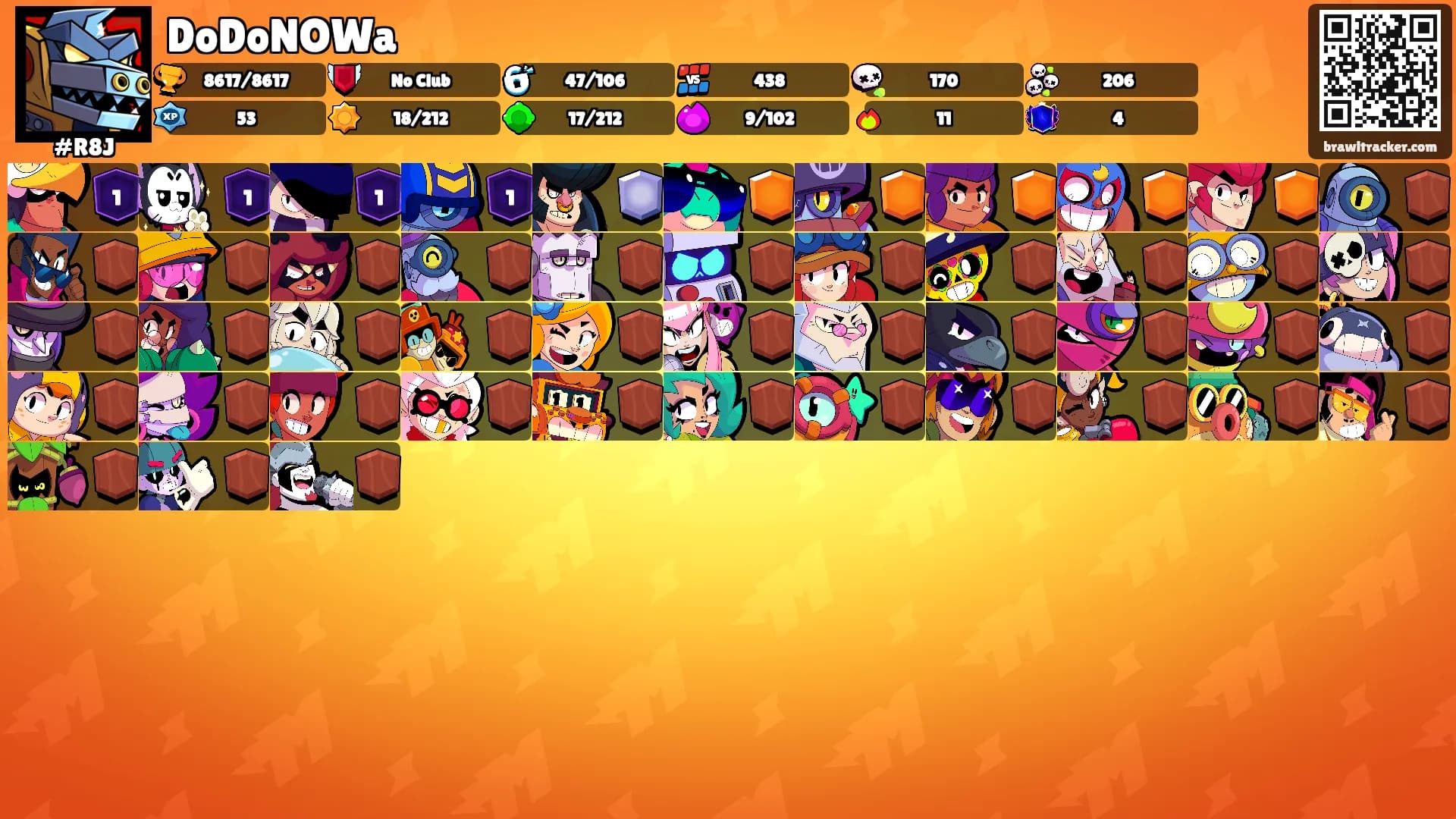 DoDoNOWa's Ranks