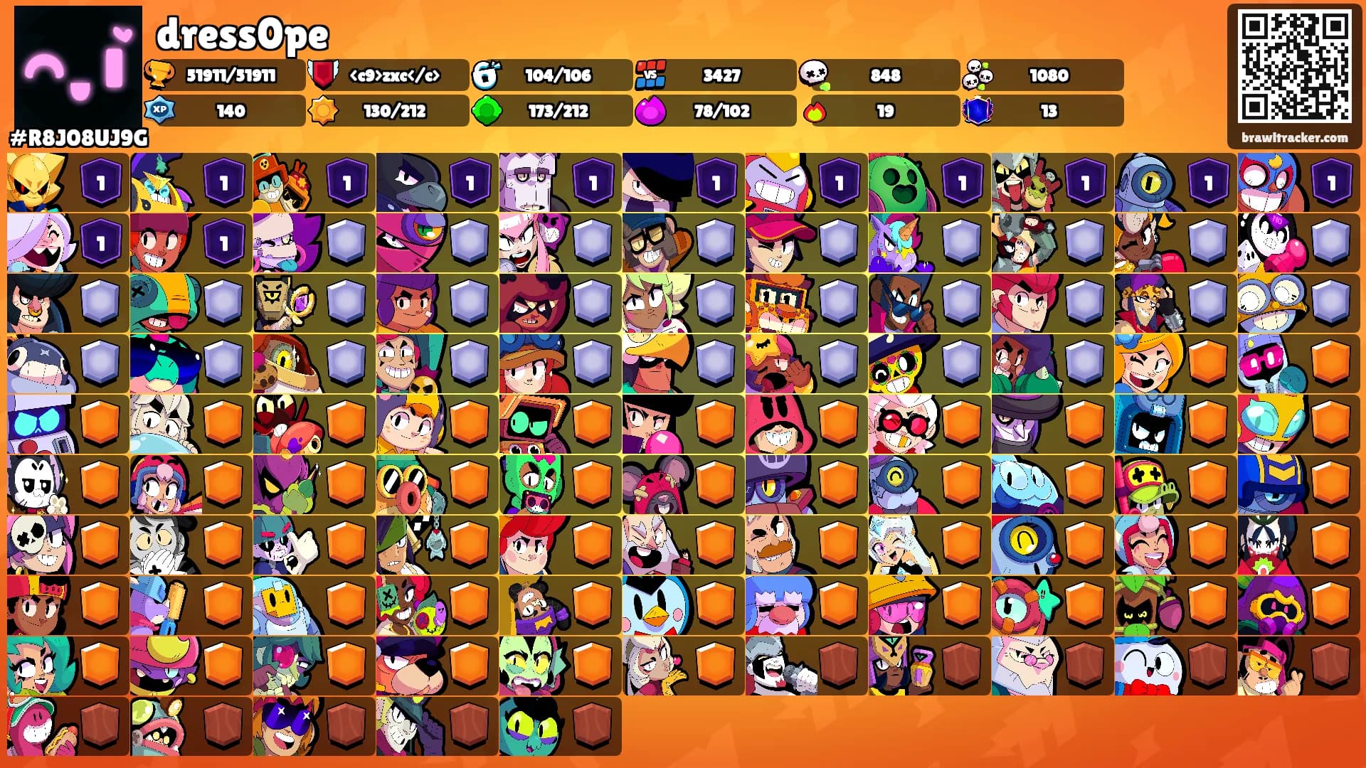 dress0pe's Ranks