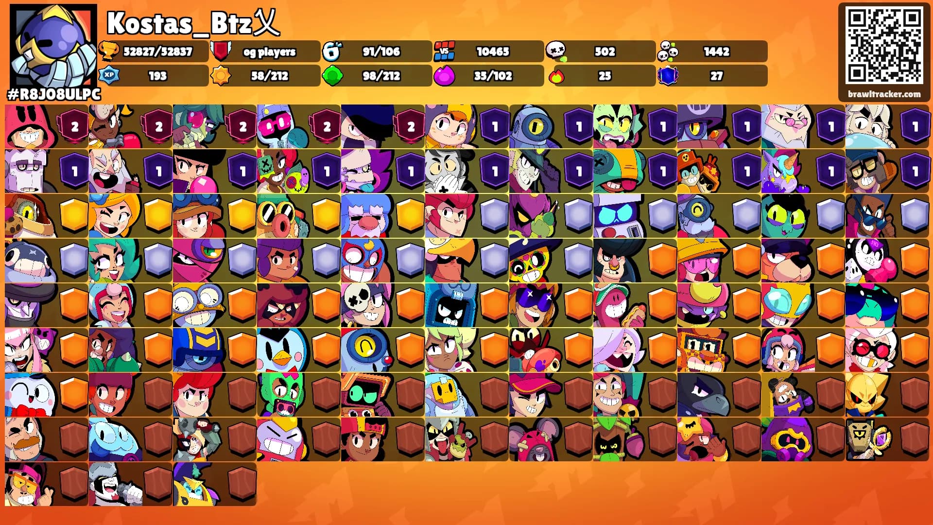 Kostas_Btz乂's Ranks
