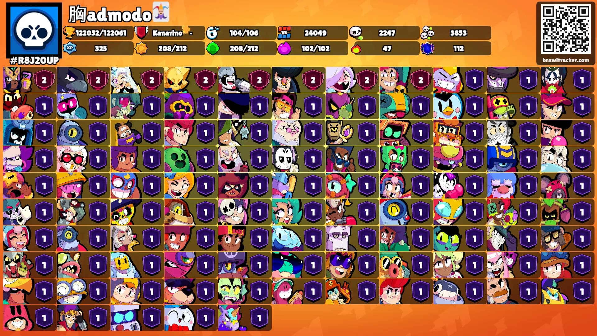 胸admodo🃏's Ranks