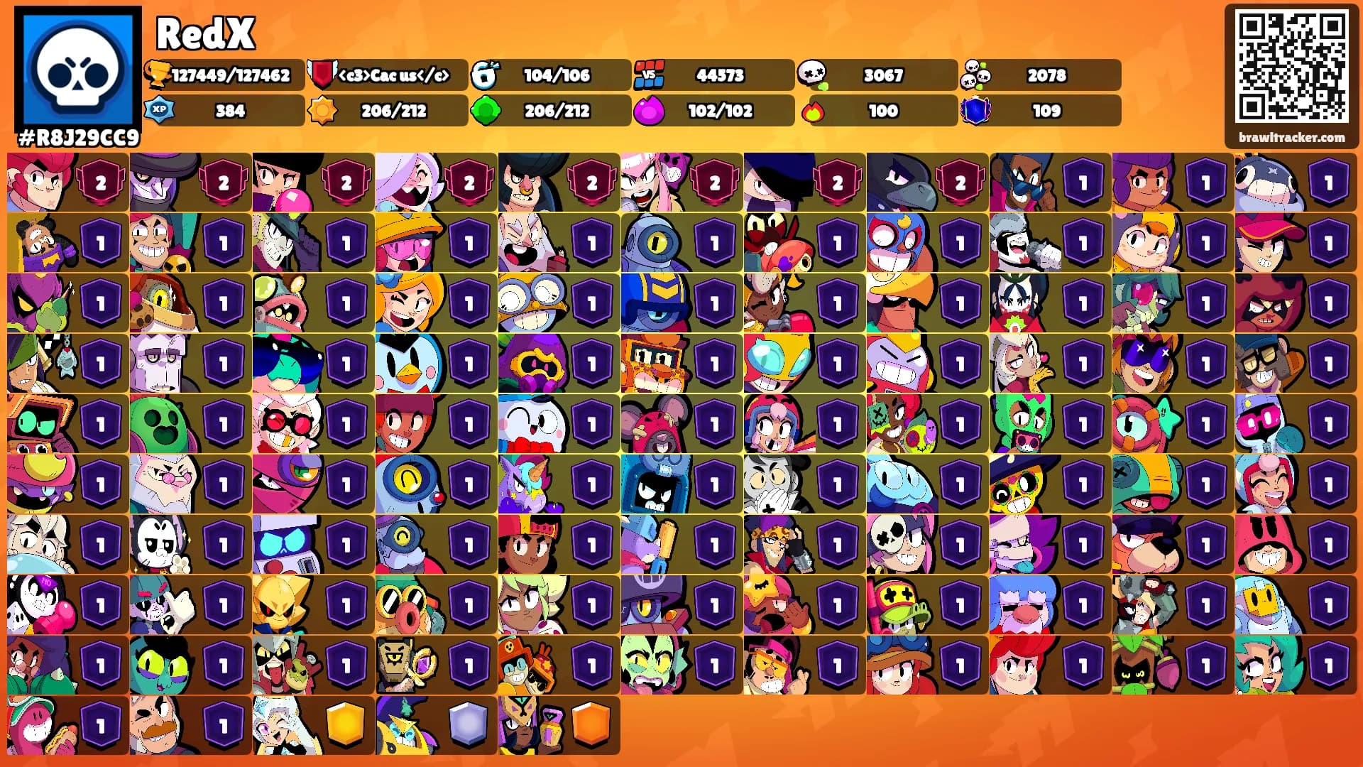 RedX's Ranks