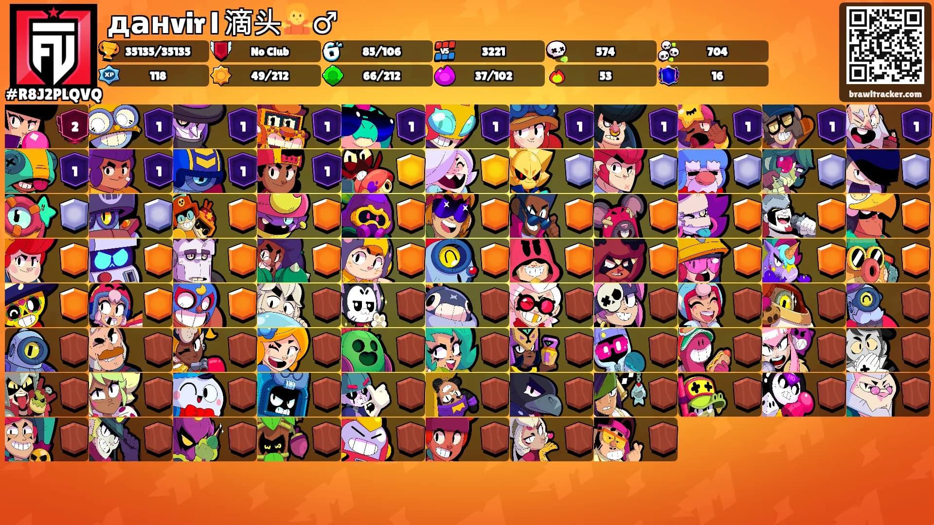 данvir l 滴头🤷‍♂'s Ranks