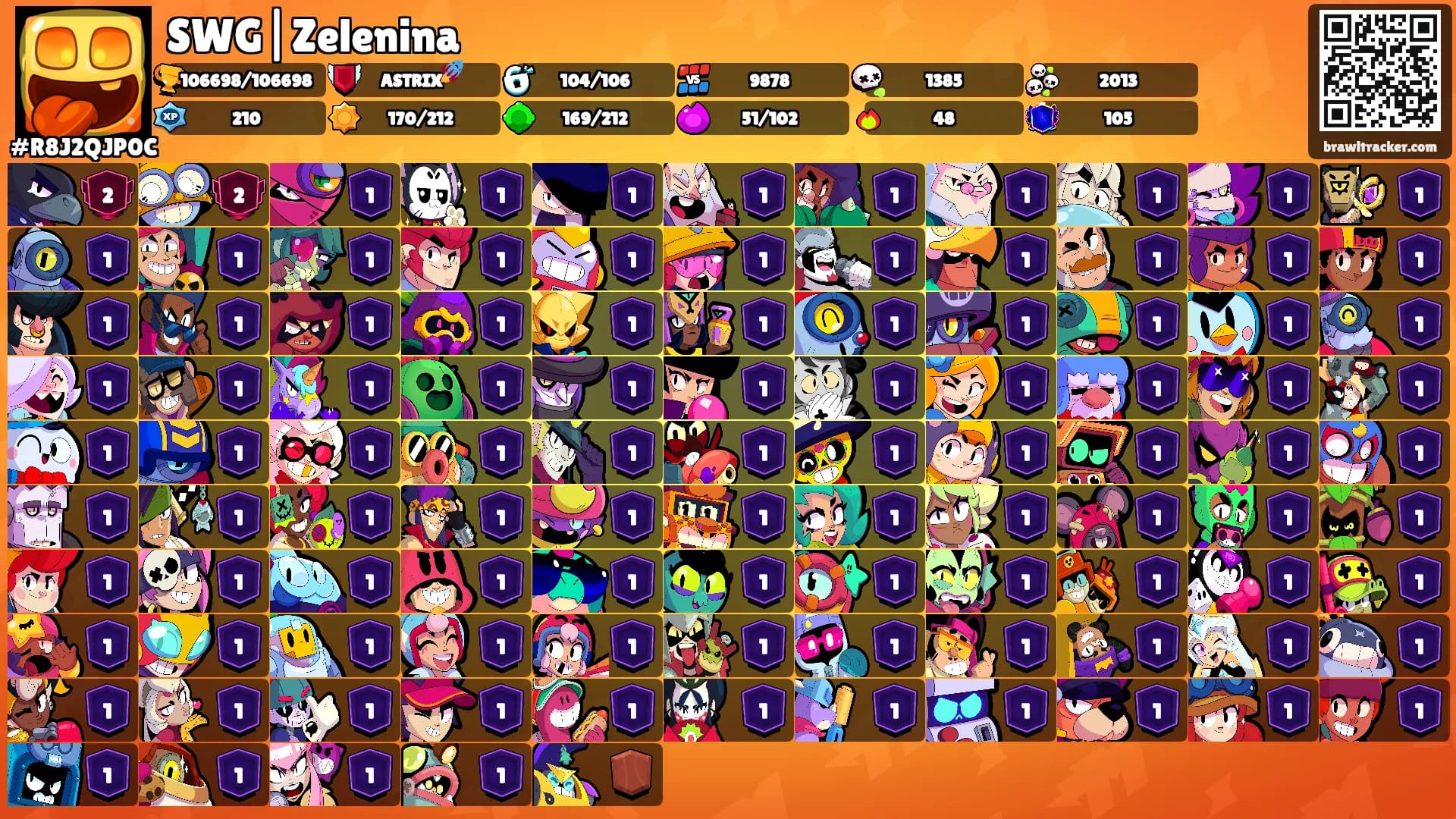 SWG|Zelenina's Ranks
