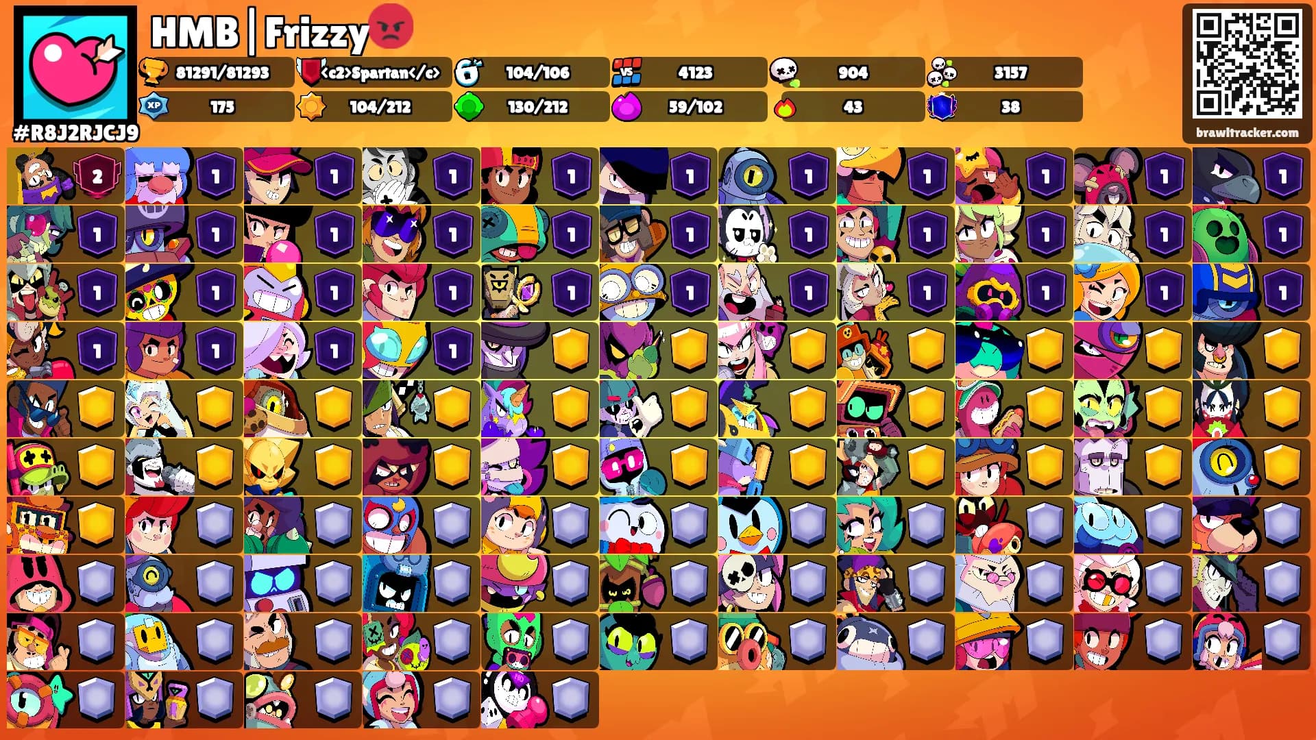 HMB|Frizzy😡's Ranks