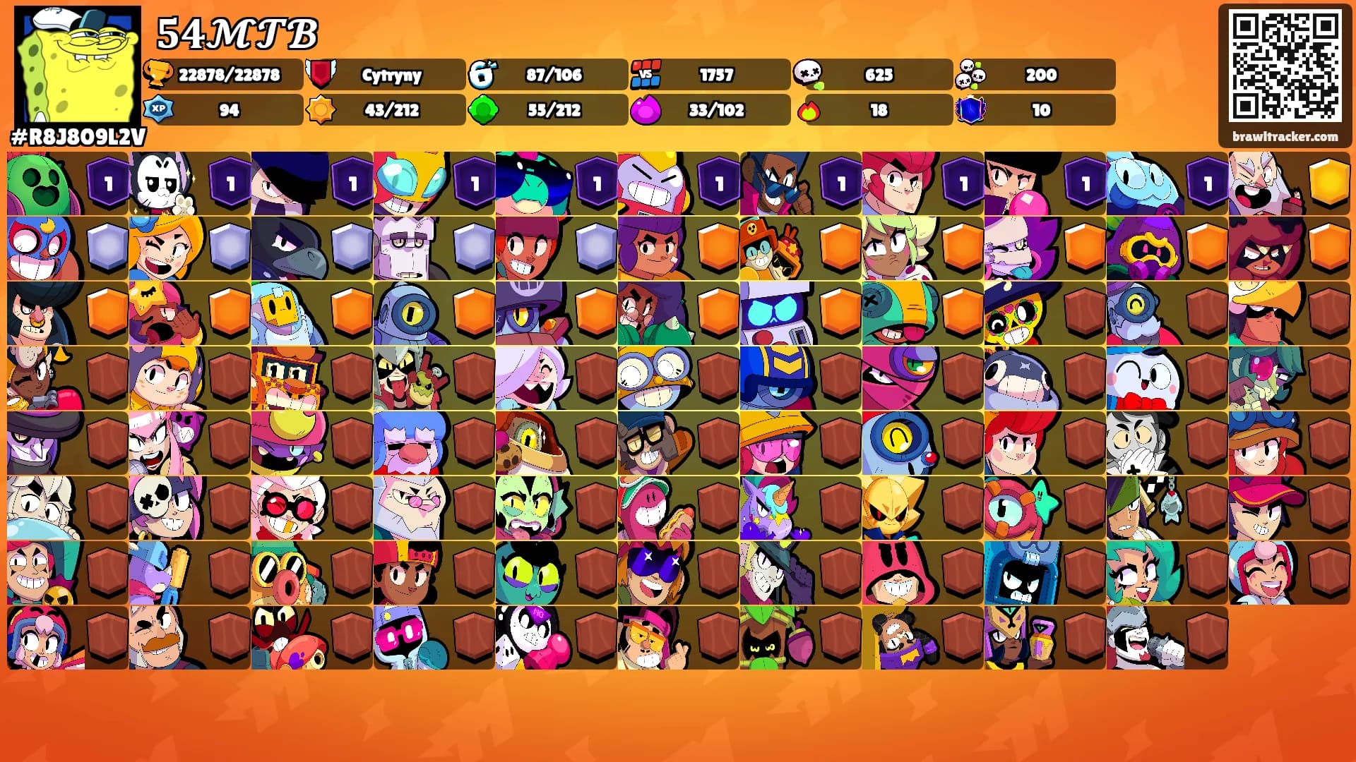 𝟓𝟒𝓜𝓣𝓑's Ranks
