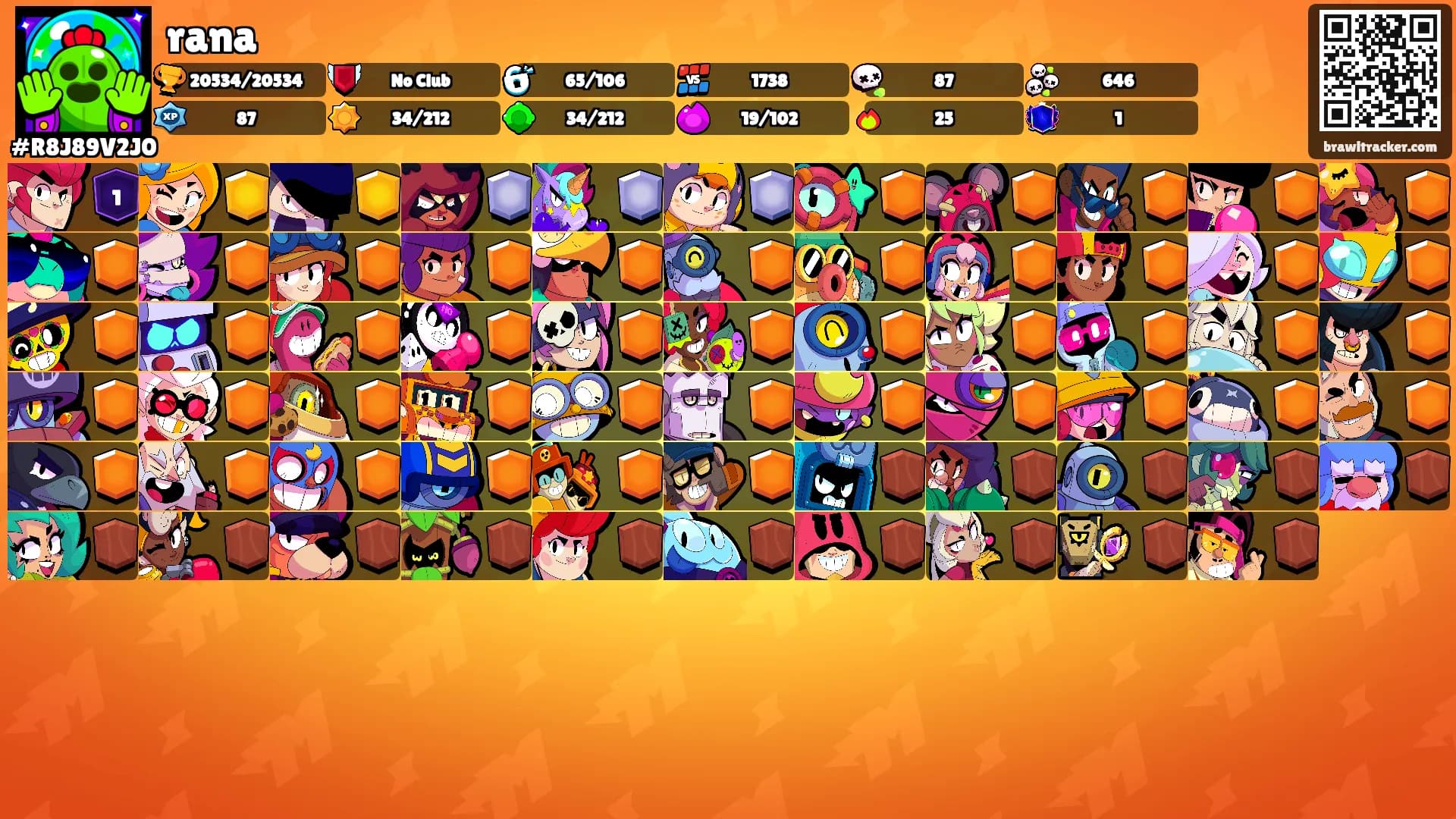 rana's Ranks