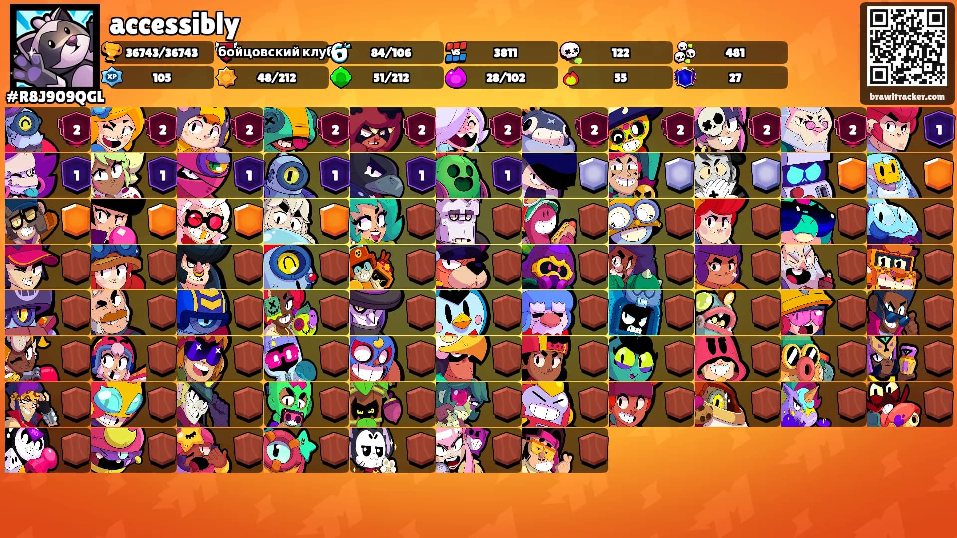 accessibly's Ranks