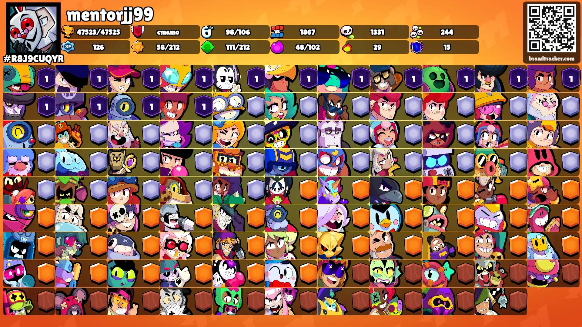 mentorjj99's Ranks