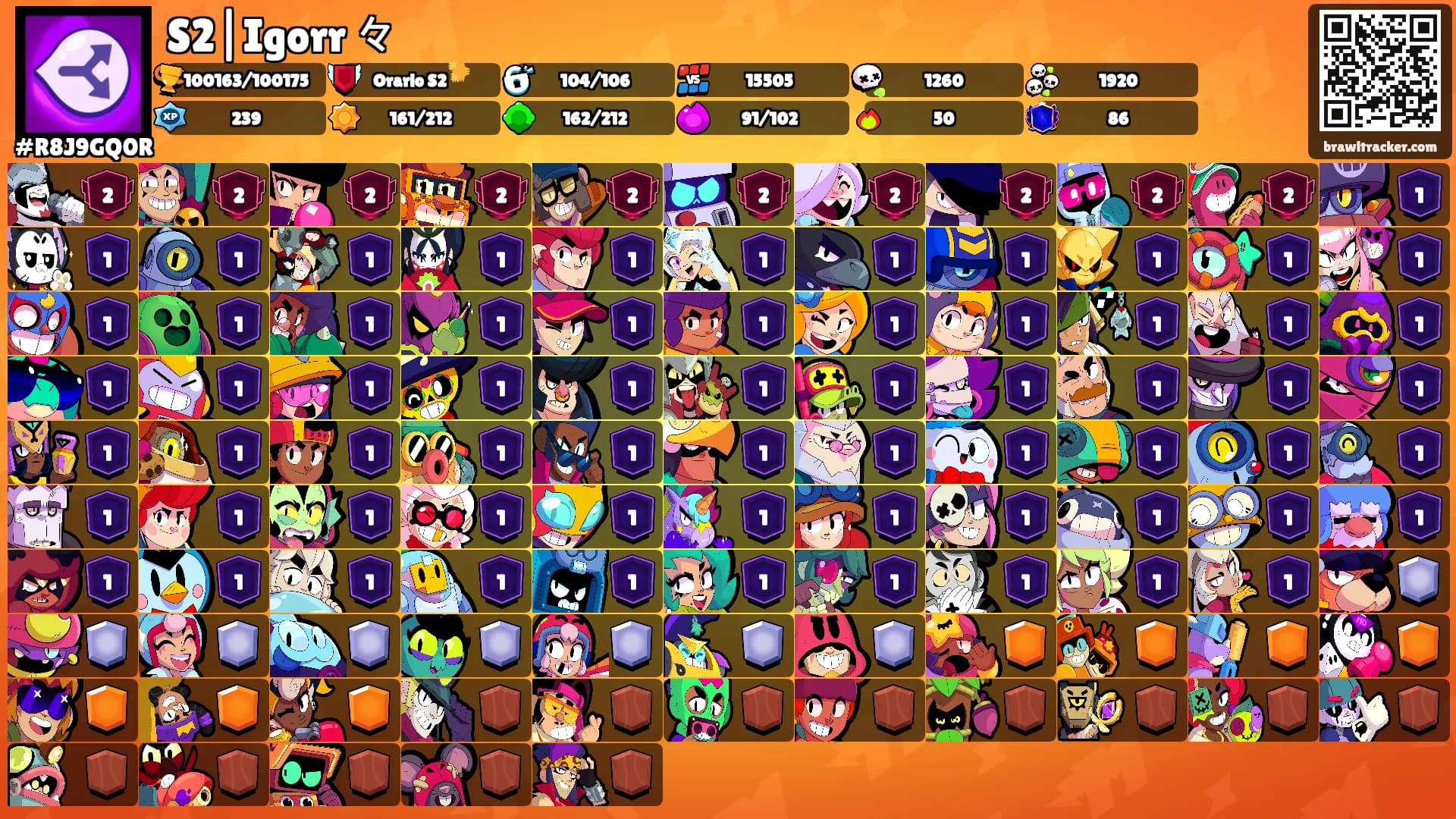 S2|Igorr 々's Ranks