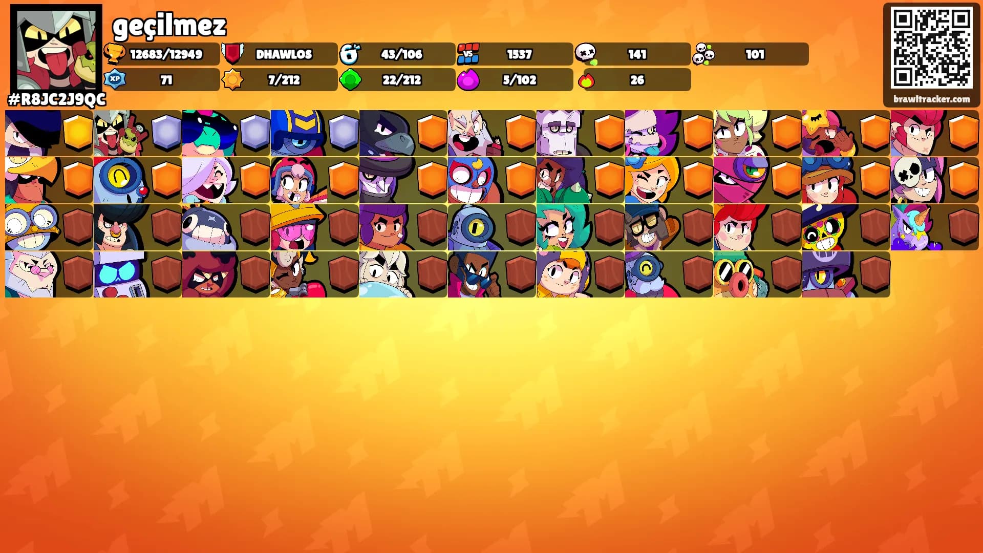 geçilmez's Ranks