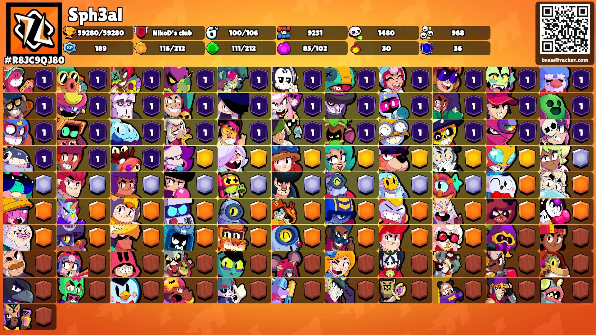 Sph3al's Ranks