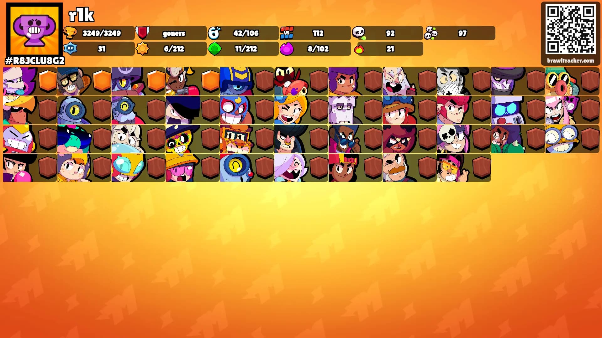 r1k's Ranks